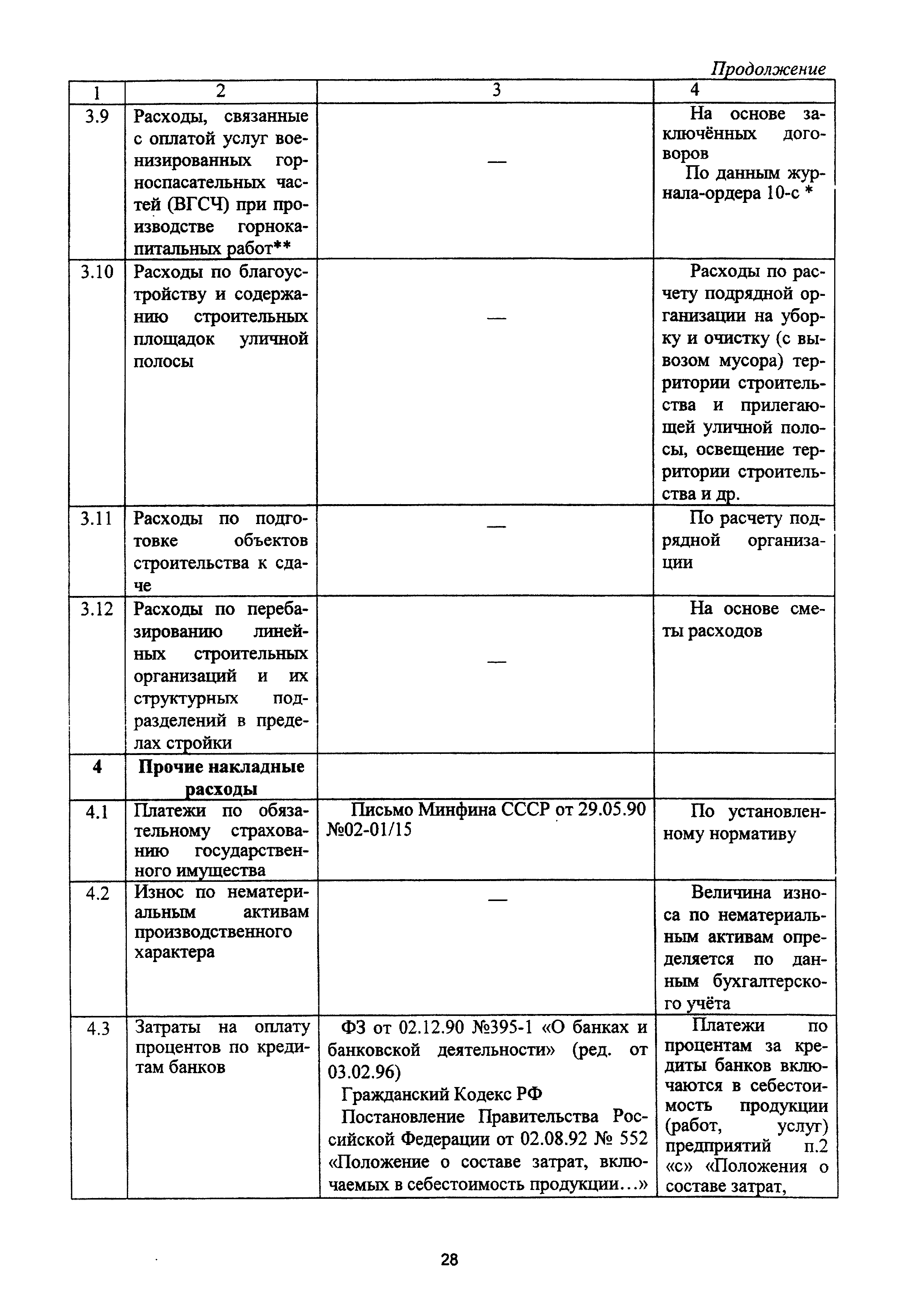 МДС 81-4.99