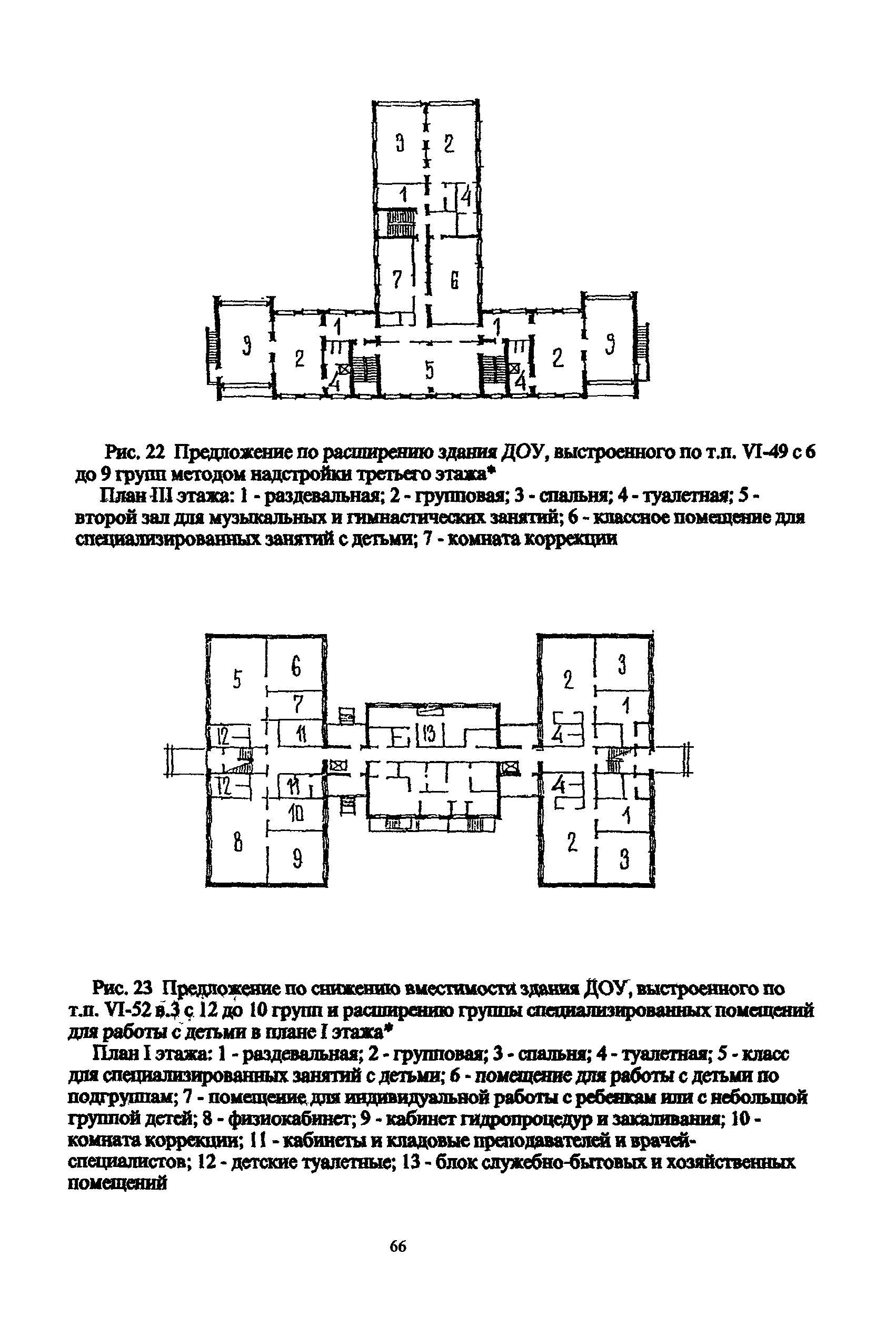 Рекомендации 