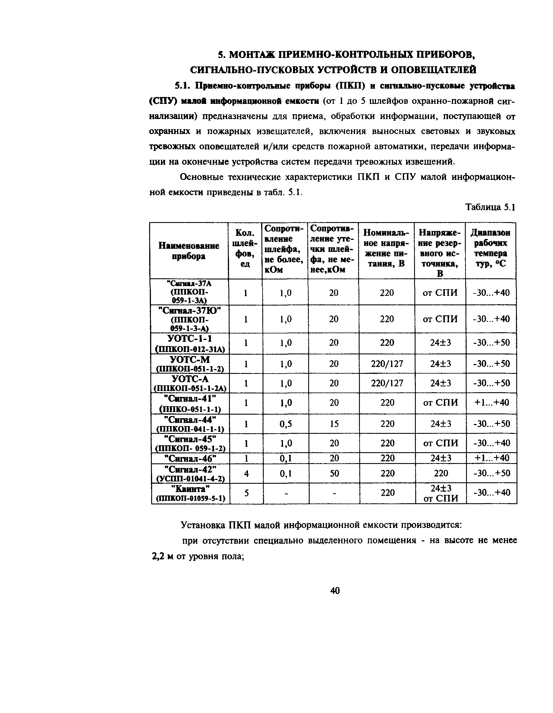 Пособие к РД 78.145-93