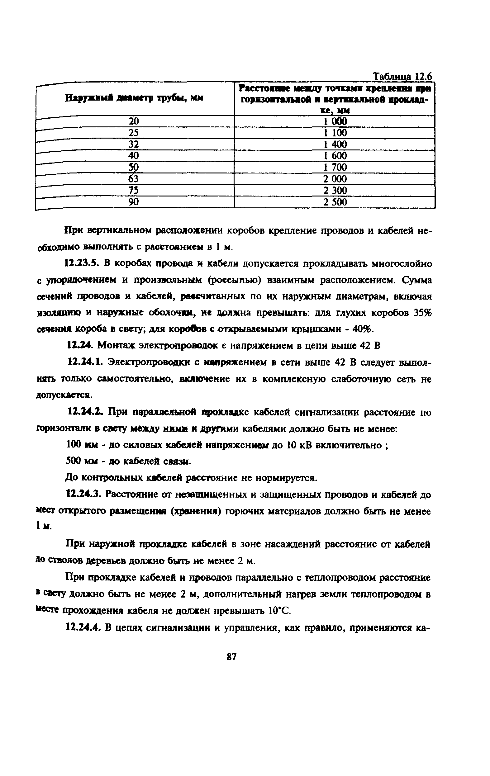 Пособие к РД 78.145-93