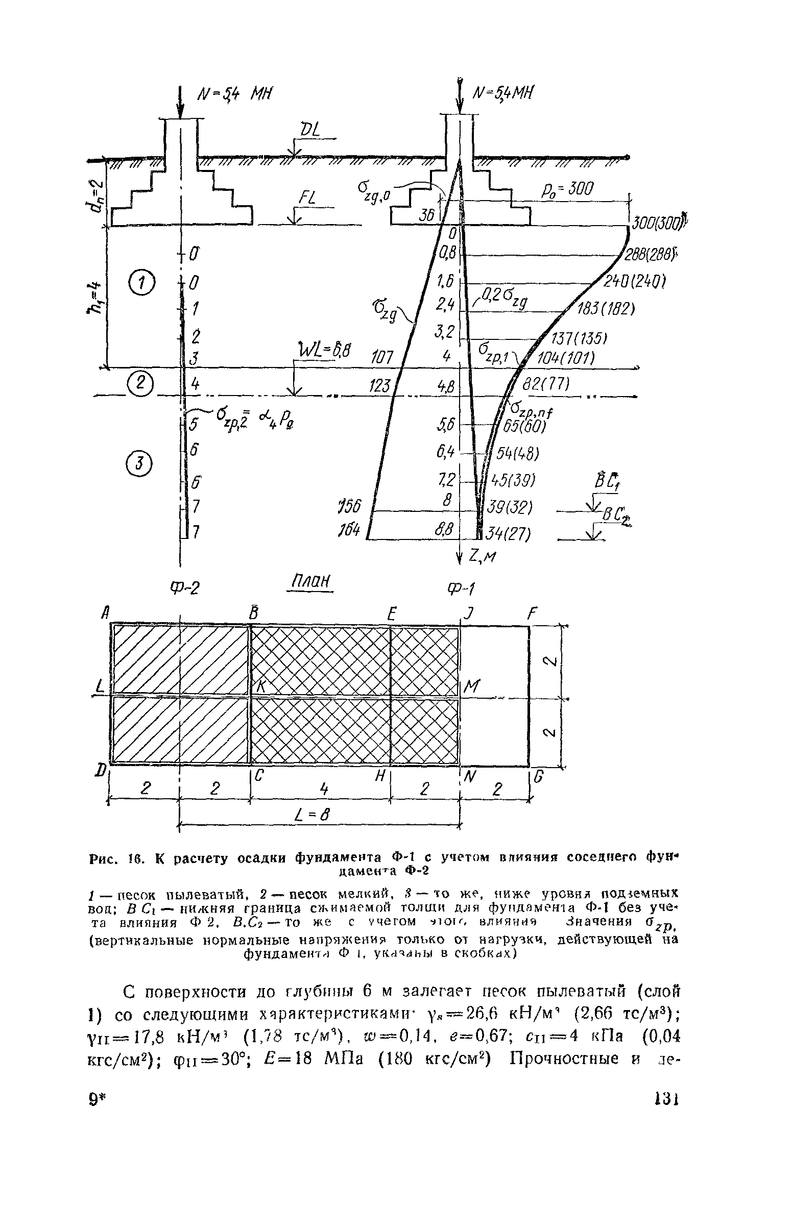 Пособие к СНиП 2.02.01-83