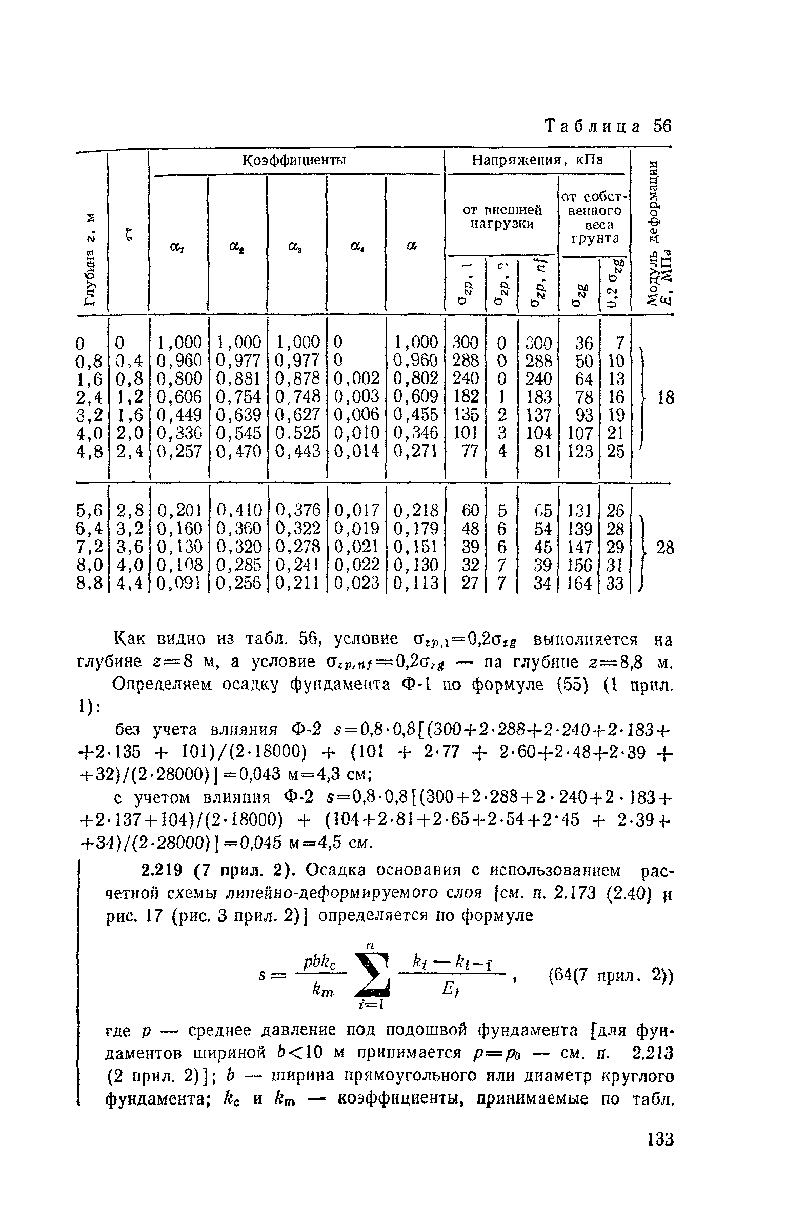 Пособие к СНиП 2.02.01-83