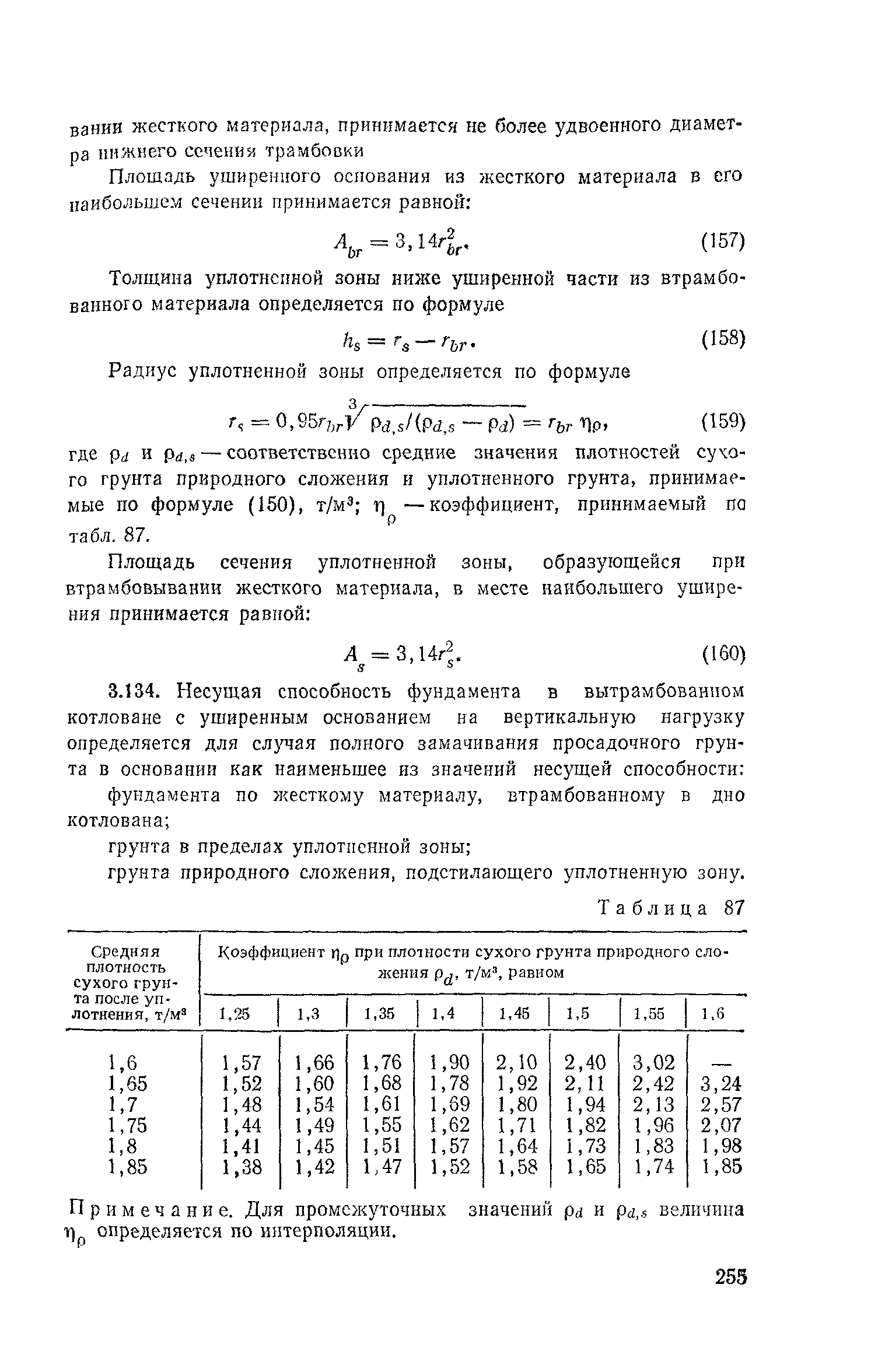 Пособие к СНиП 2.02.01-83