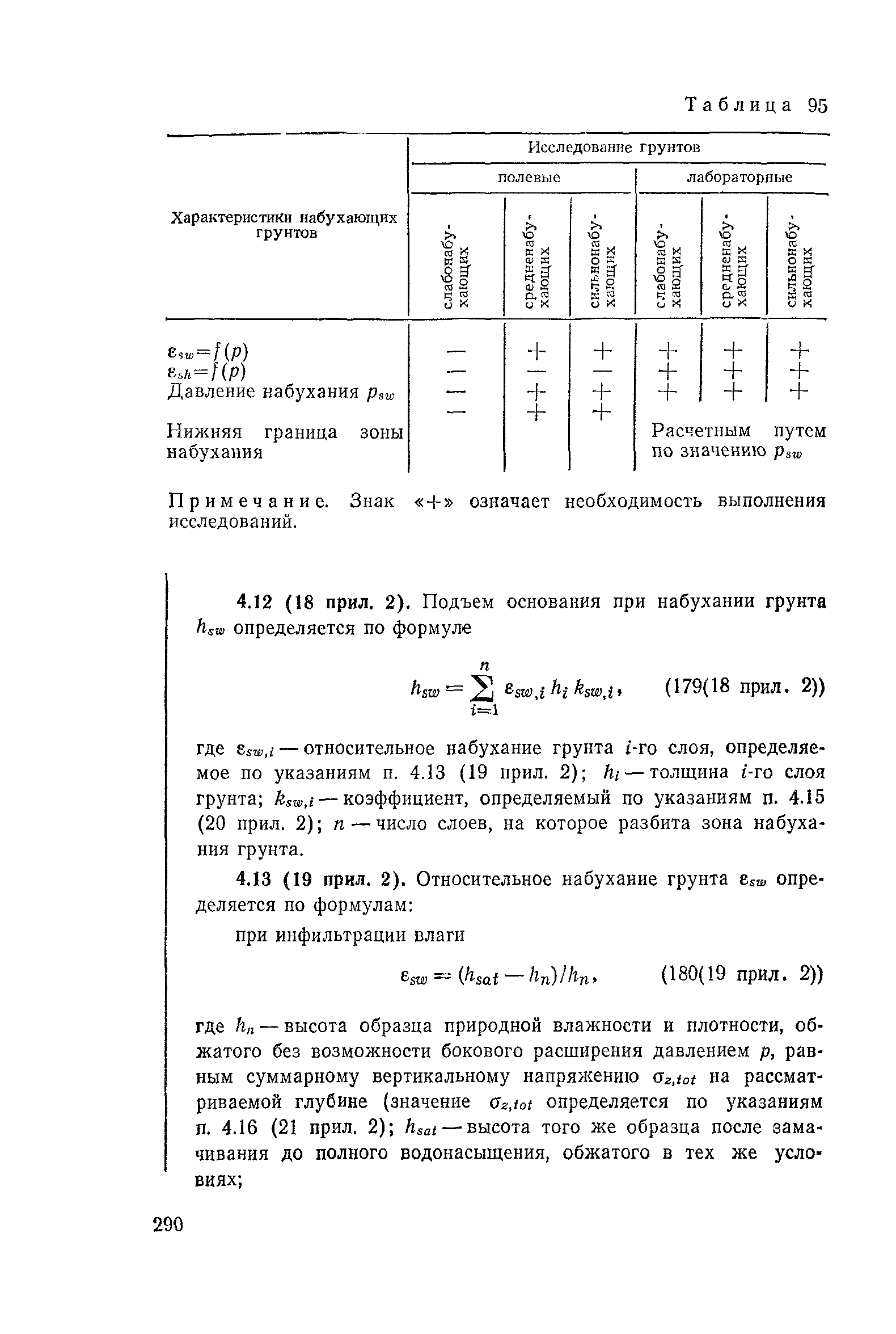 Пособие к СНиП 2.02.01-83