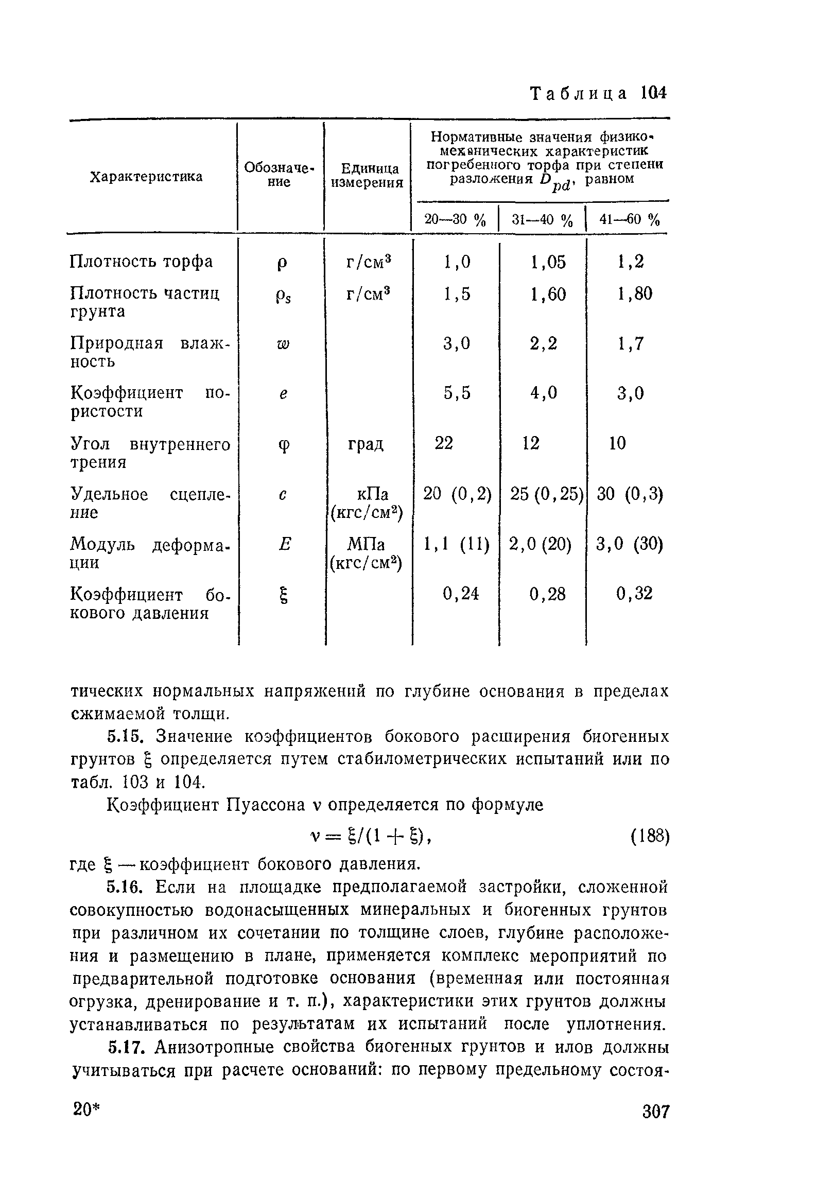 Пособие к СНиП 2.02.01-83