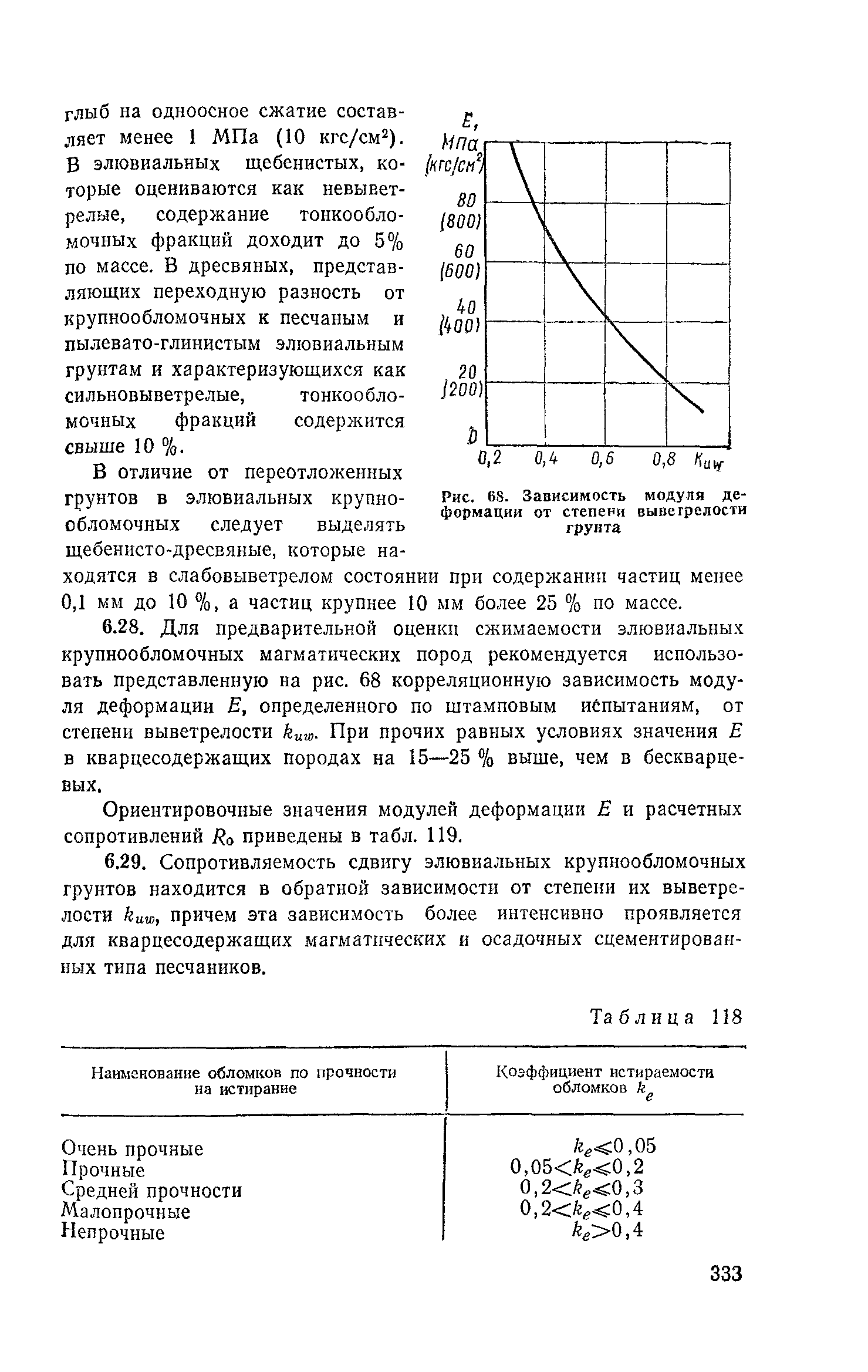 Пособие к СНиП 2.02.01-83