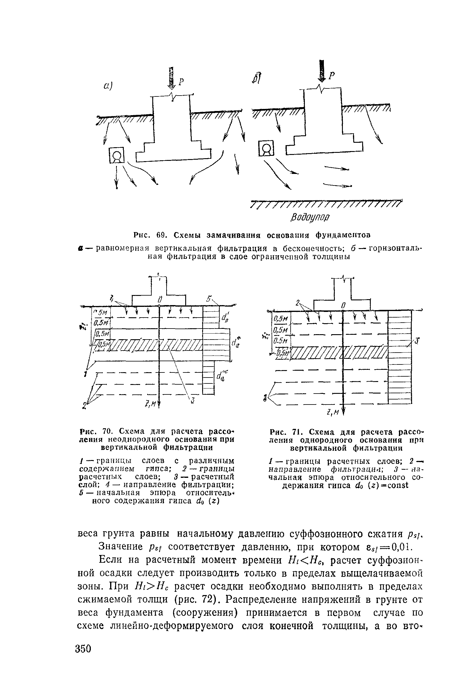 Пособие к СНиП 2.02.01-83