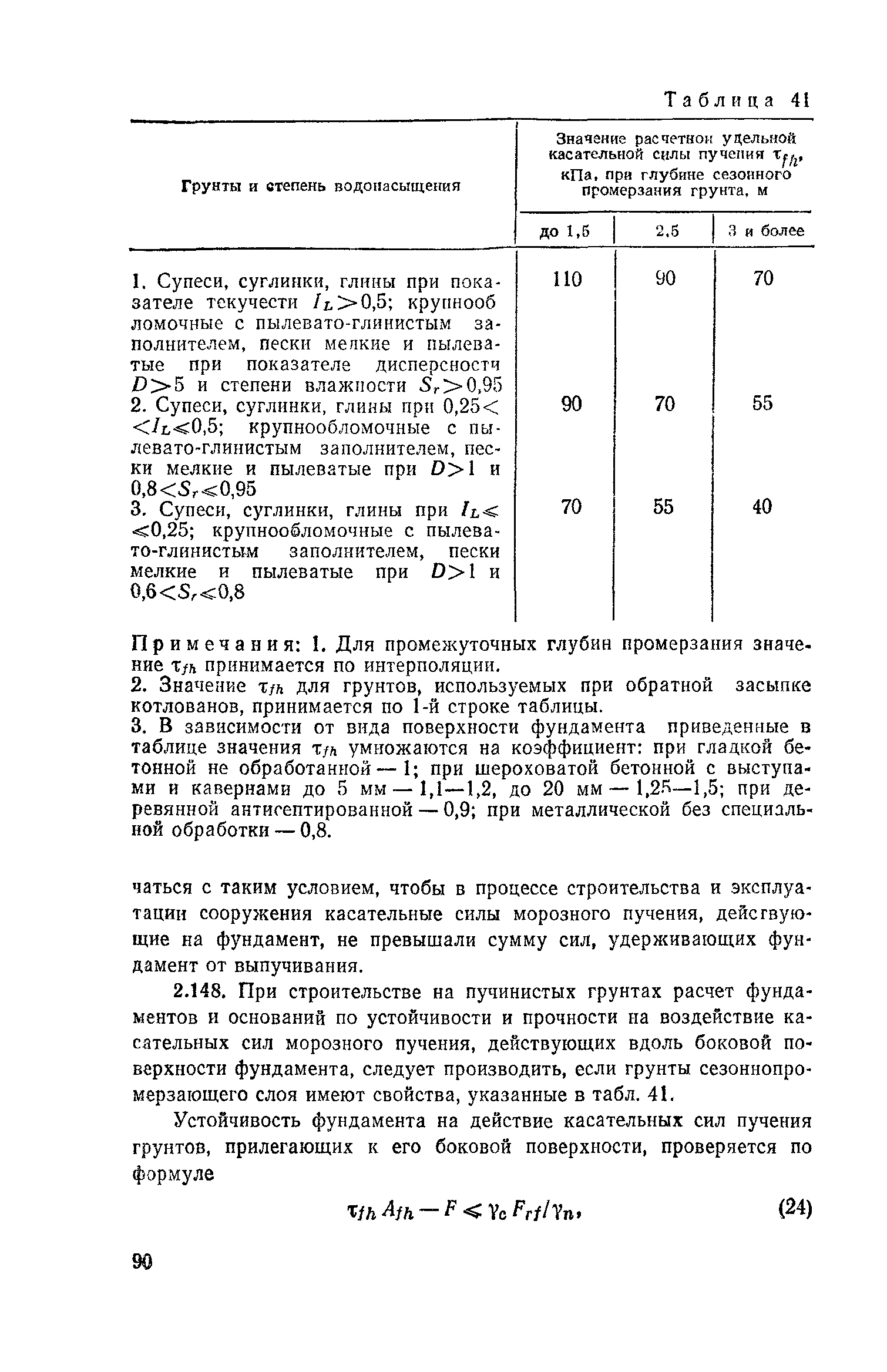 Пособие к СНиП 2.02.01-83