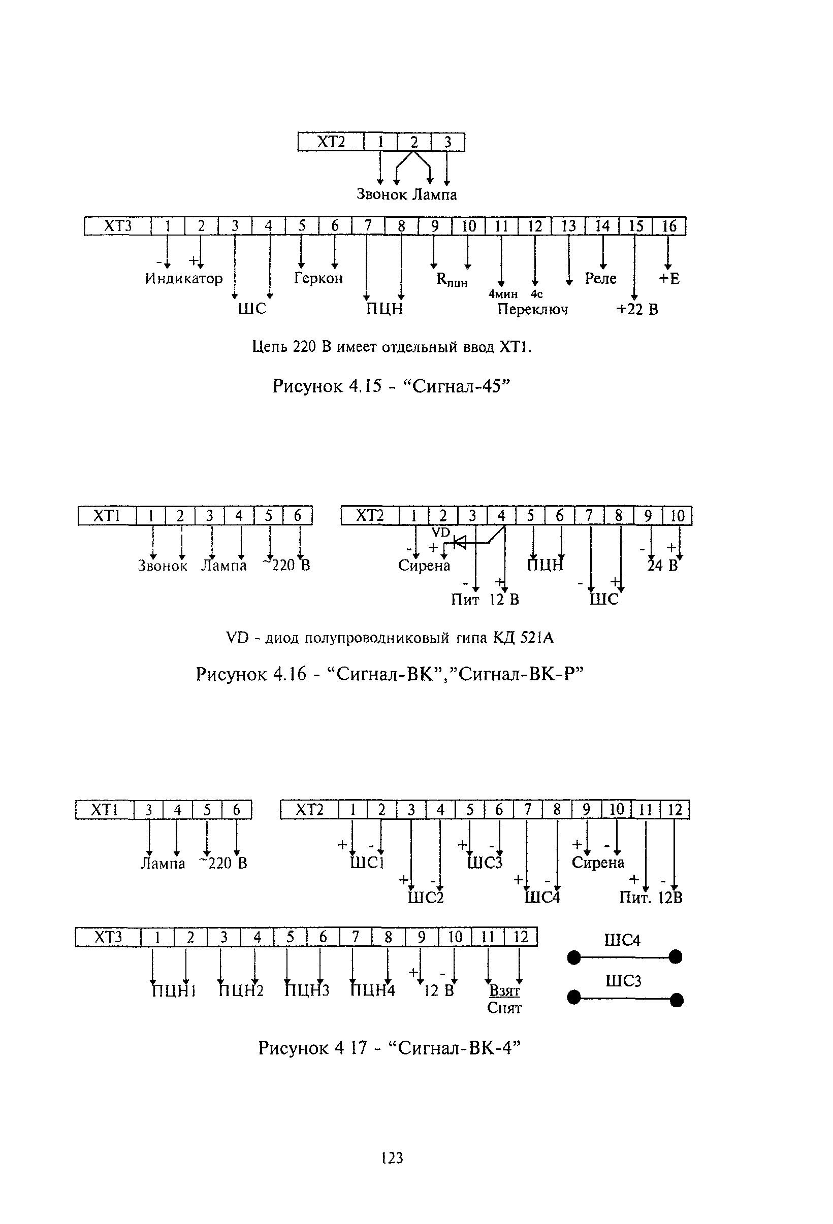 РМ 78.36.001-99