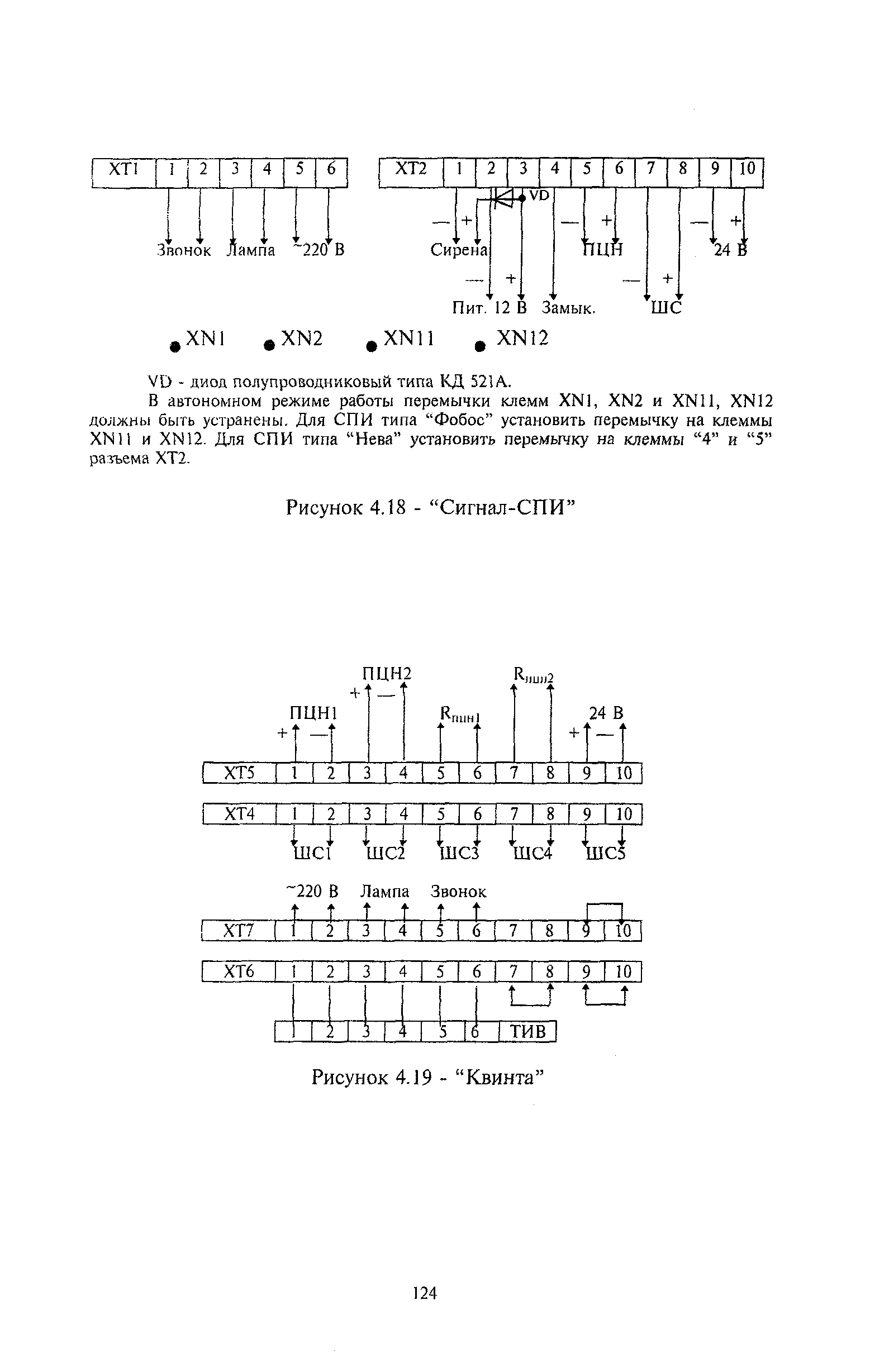 РМ 78.36.001-99