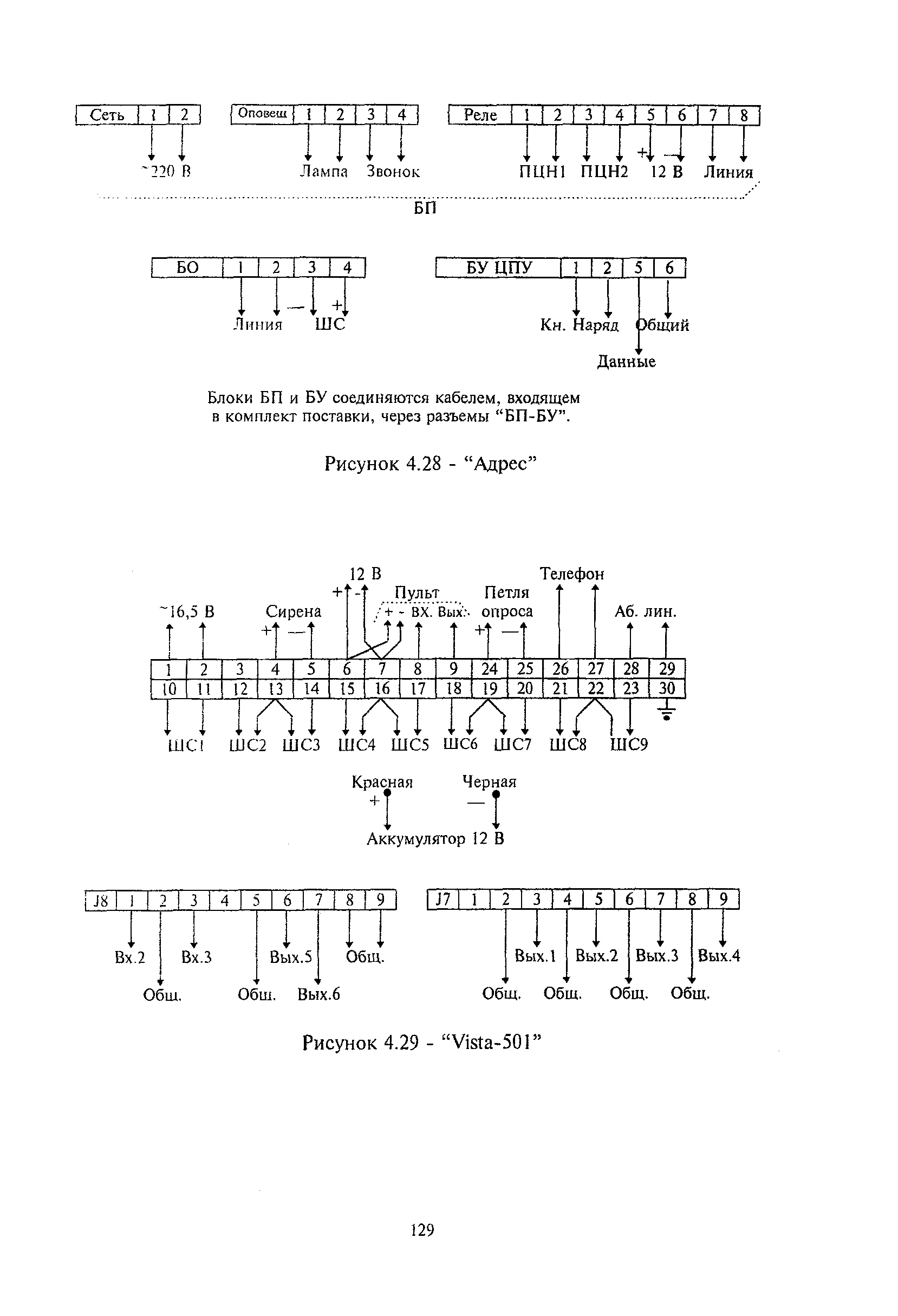 РМ 78.36.001-99