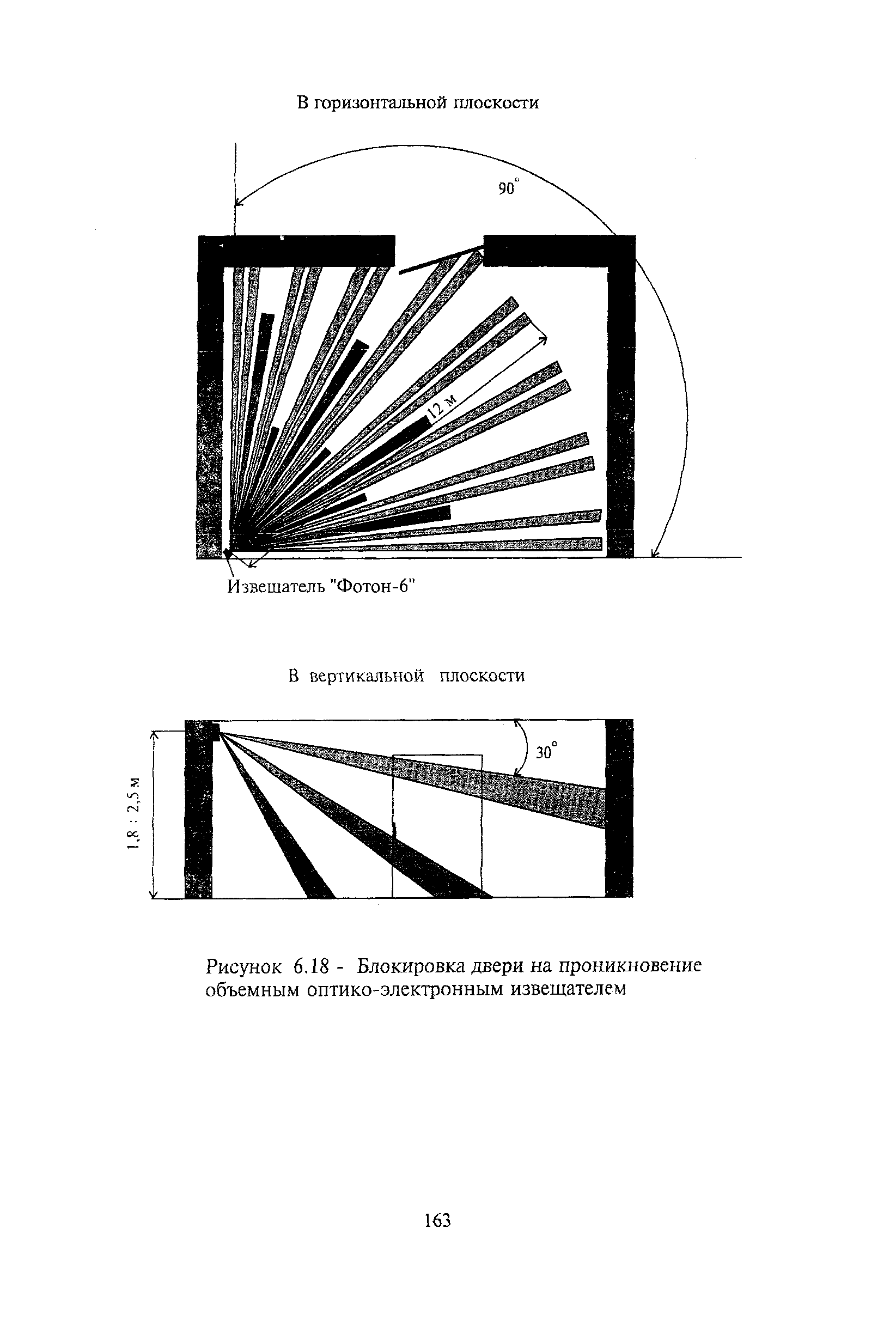 РМ 78.36.001-99