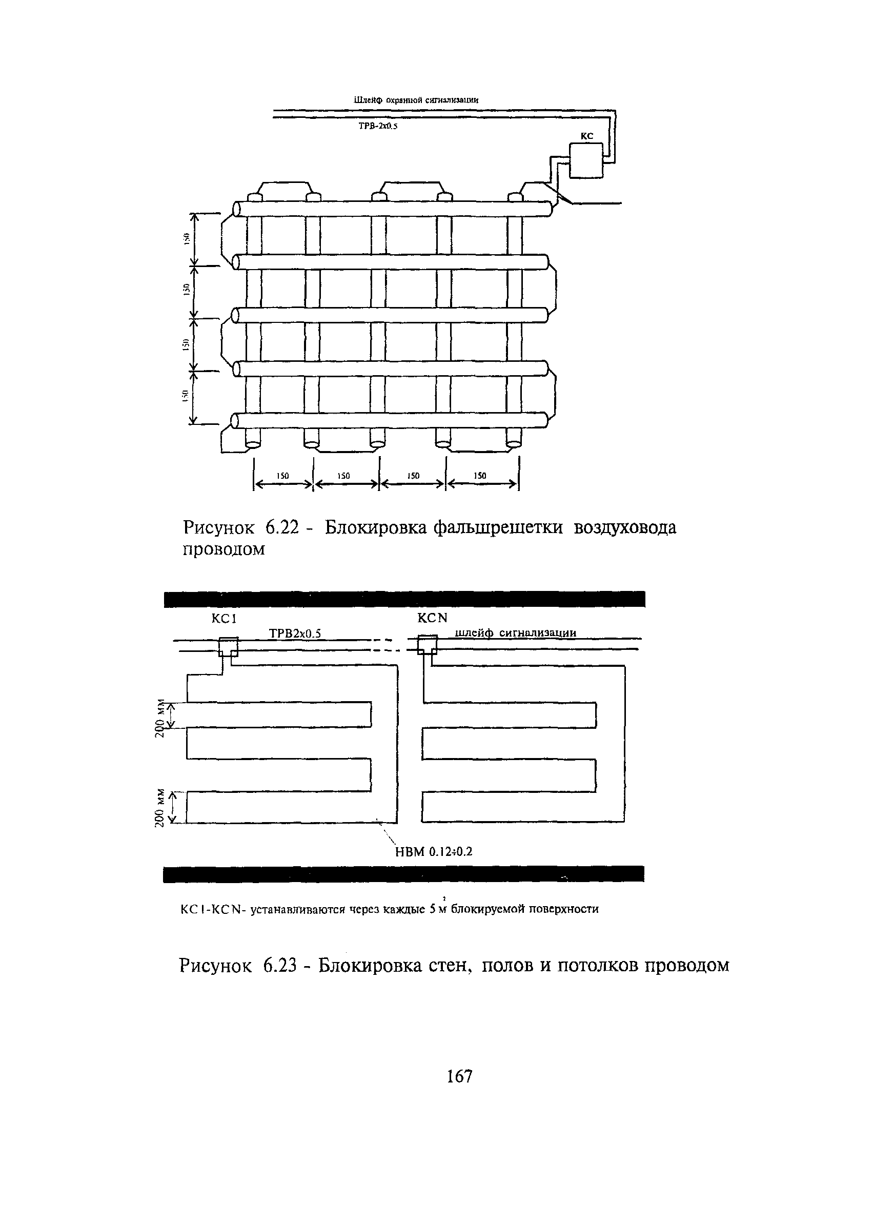 РМ 78.36.001-99