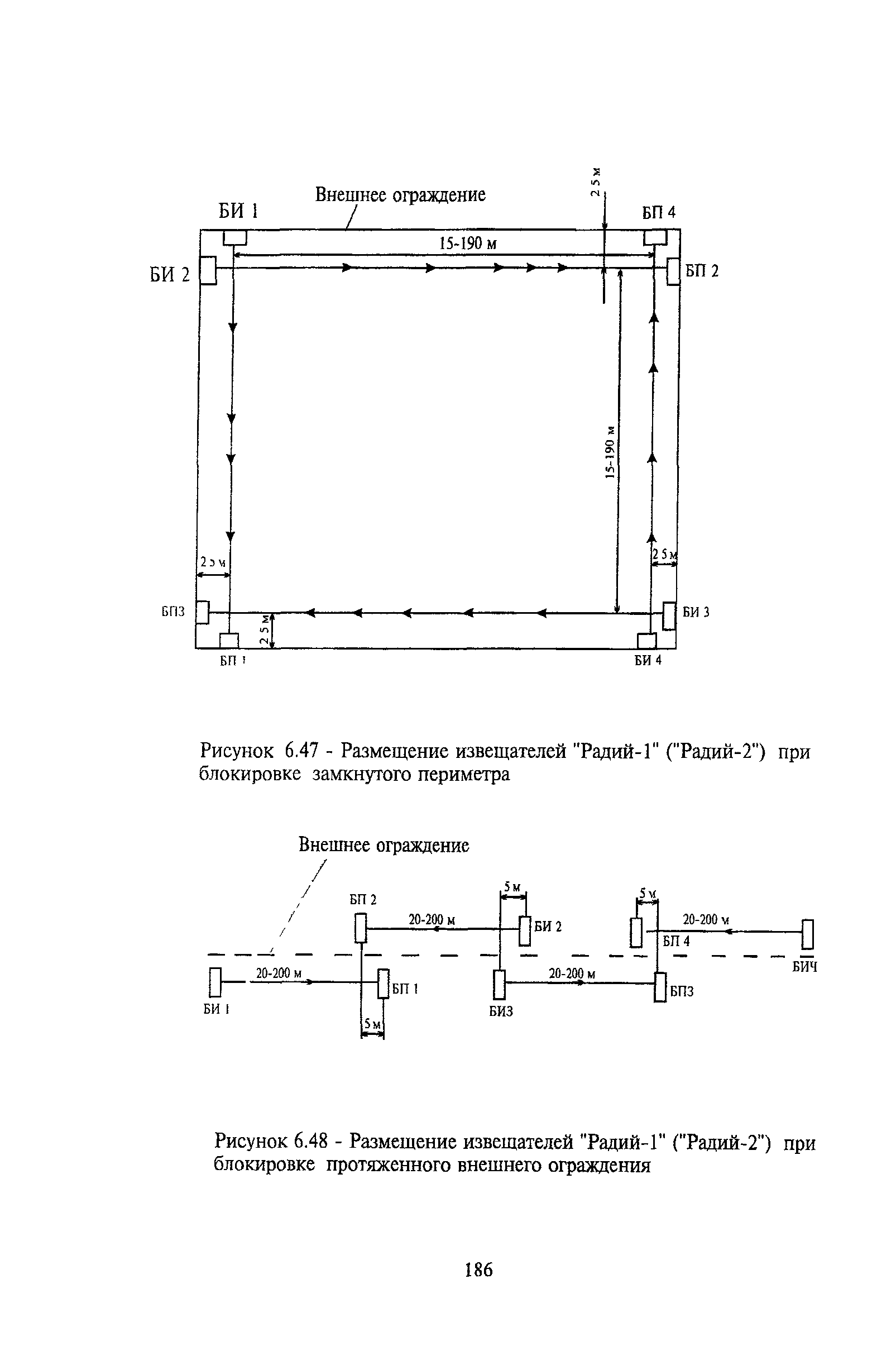 РМ 78.36.001-99