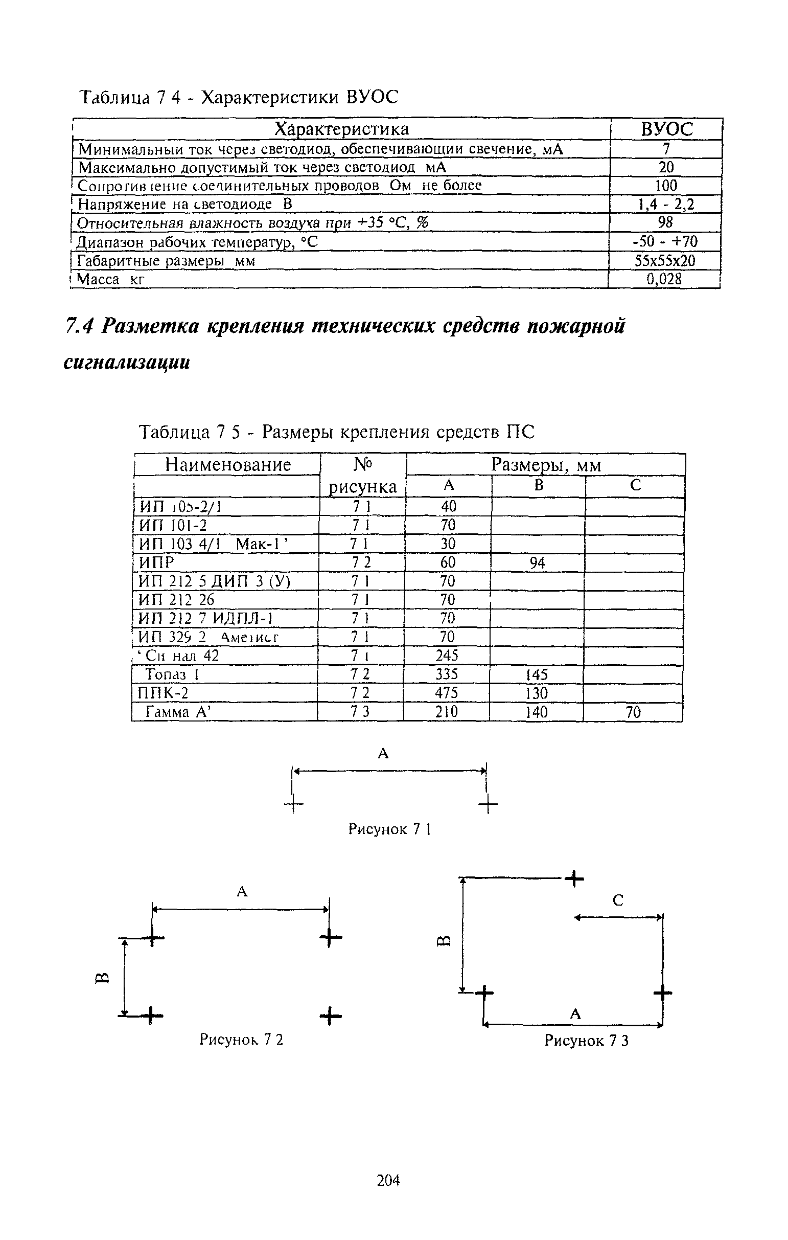 РМ 78.36.001-99