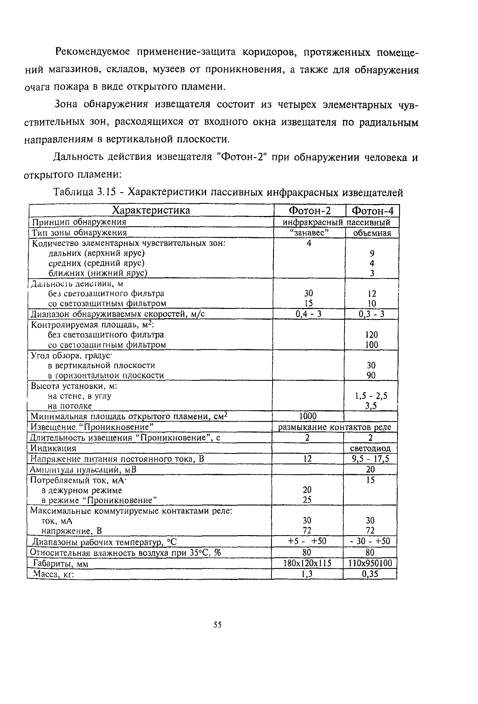 РМ 78.36.001-99