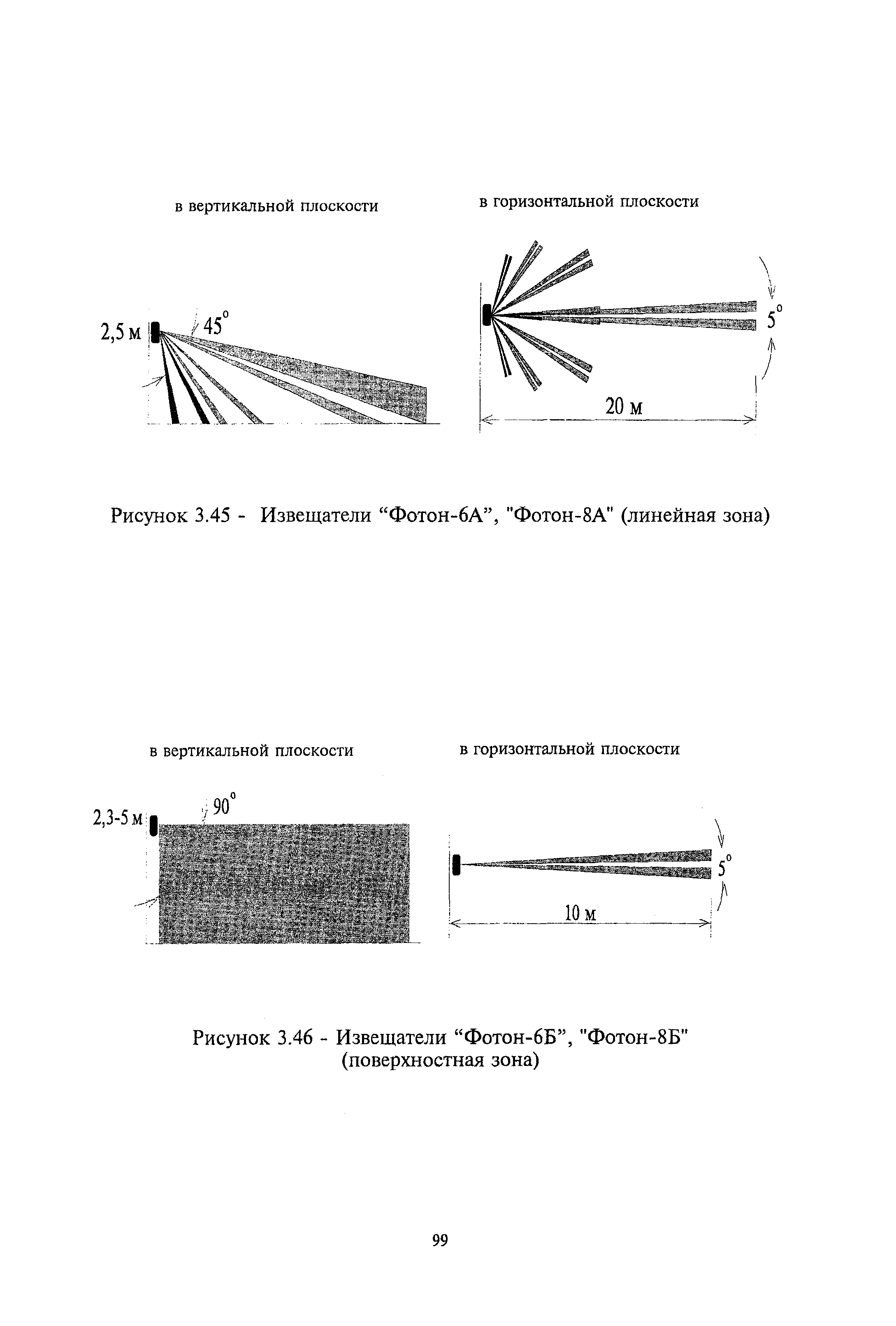 РМ 78.36.001-99