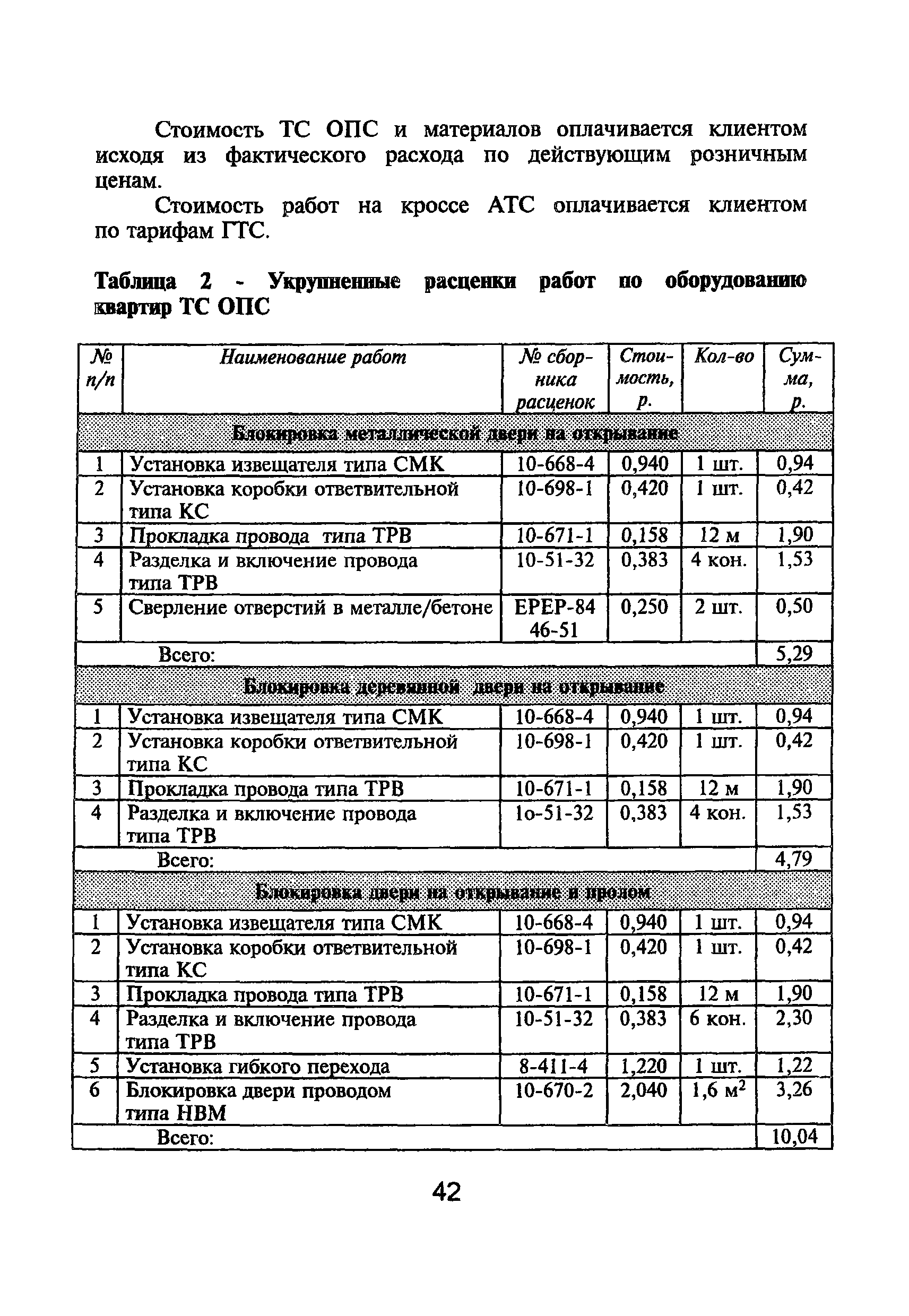 Р 78.36.004-99