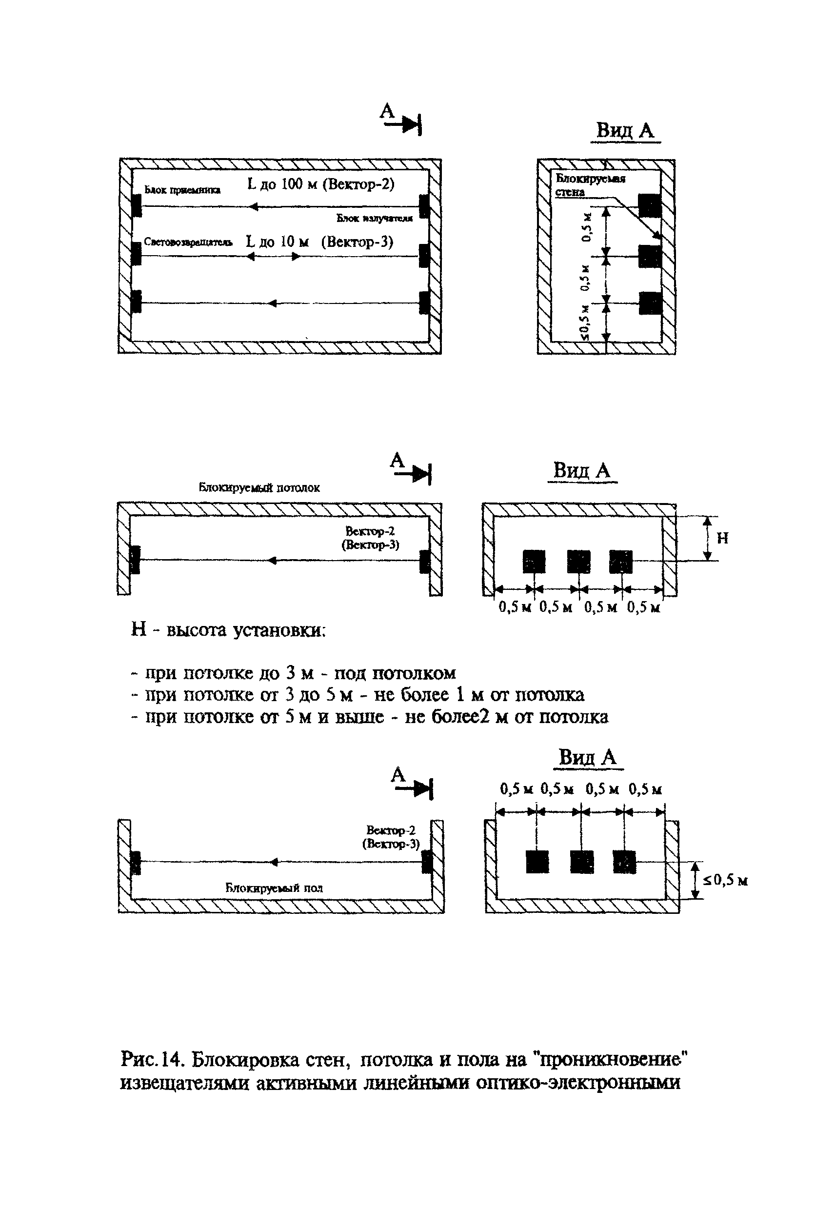 Р 78.36.003-99