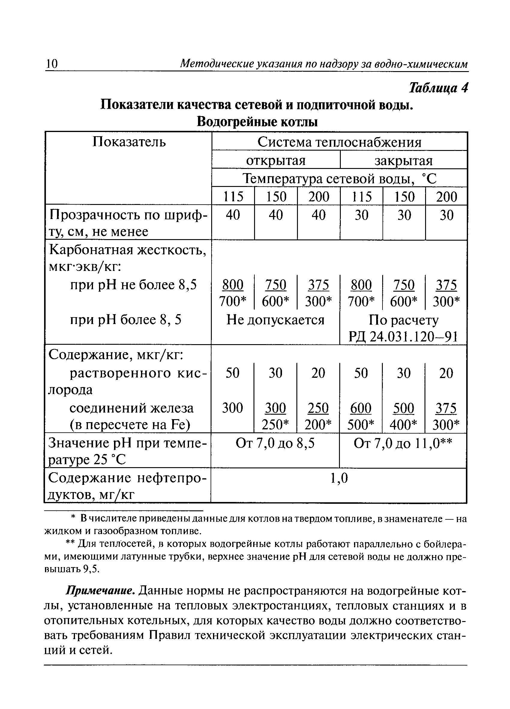 РД 10-165-97