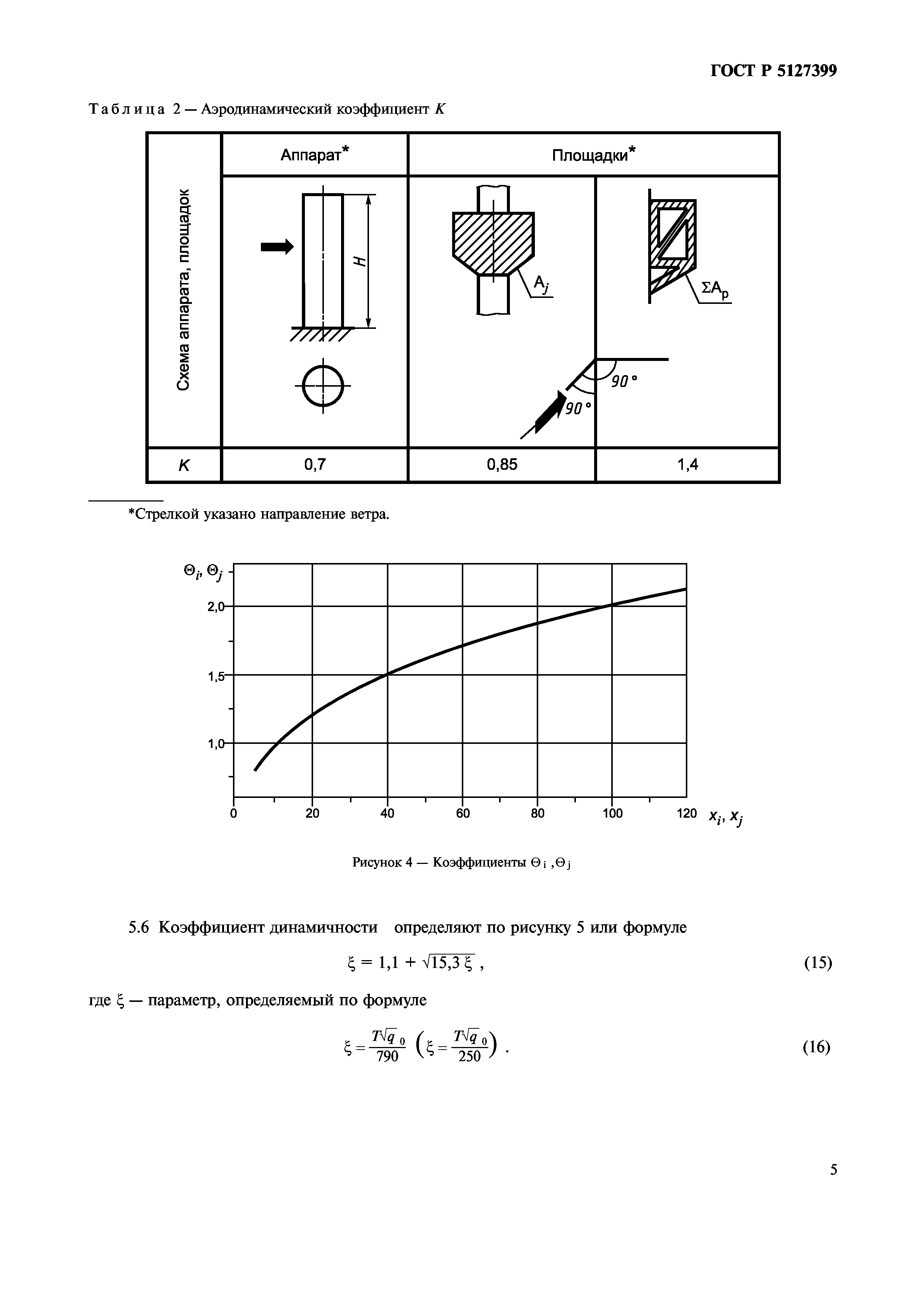 ГОСТ Р 51273-99