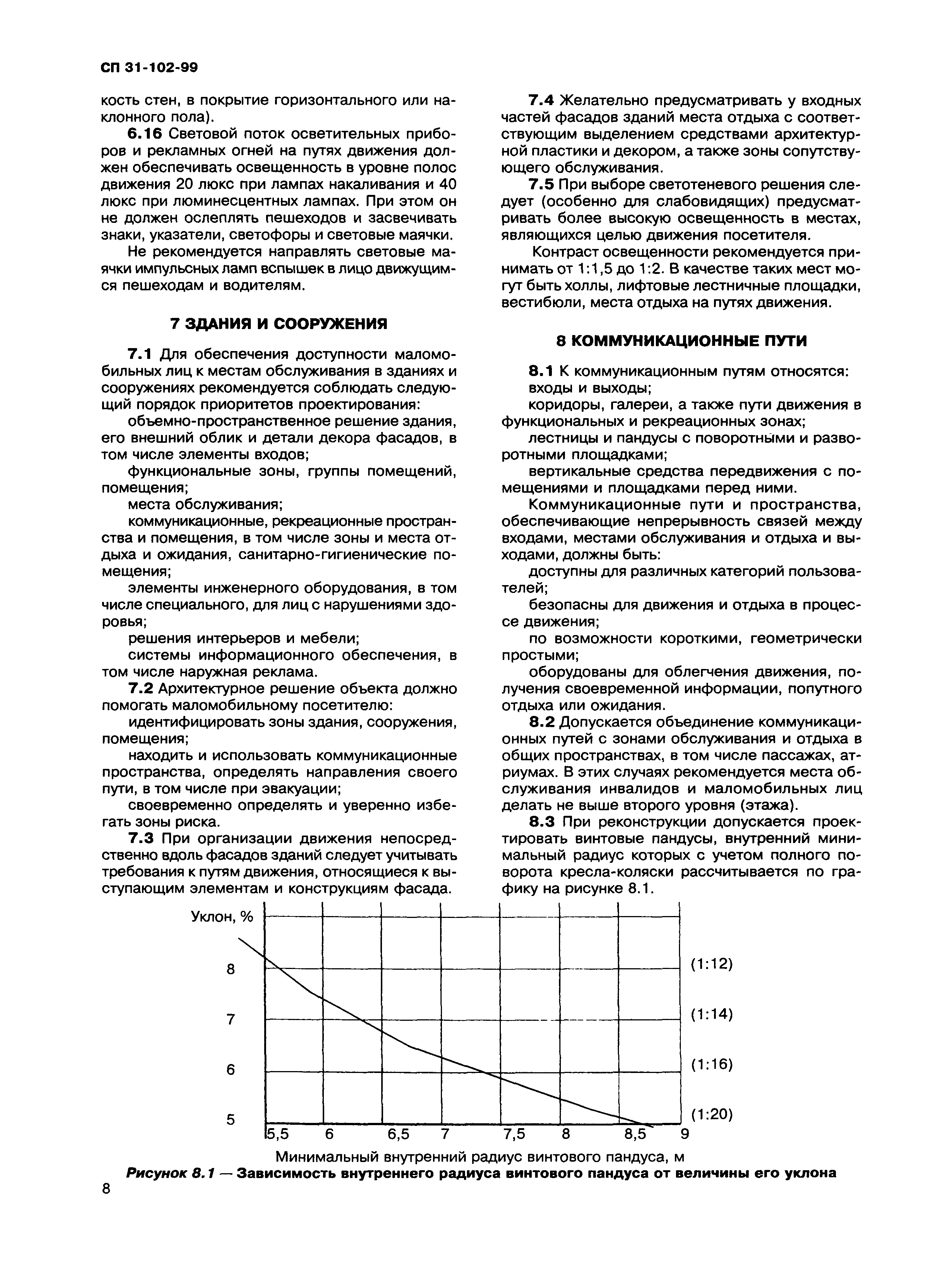 СП 31-102-99