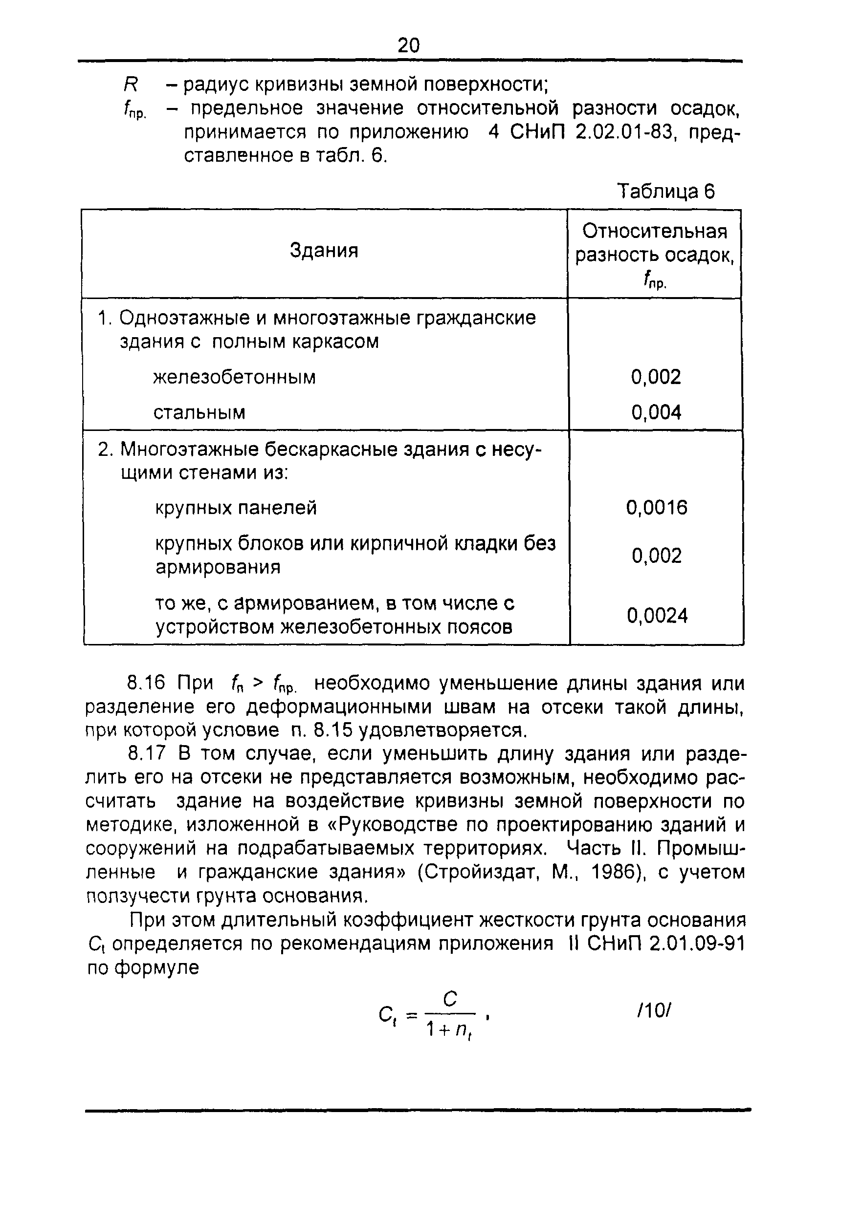 ТСН 22-301-98