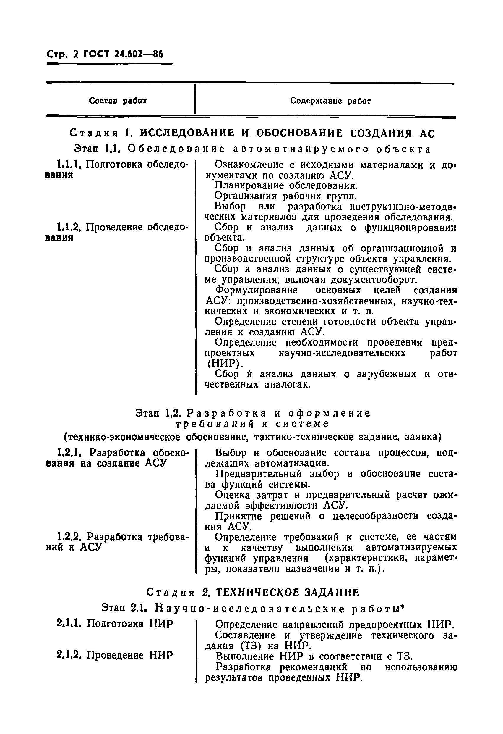 ГОСТ 24.602-86