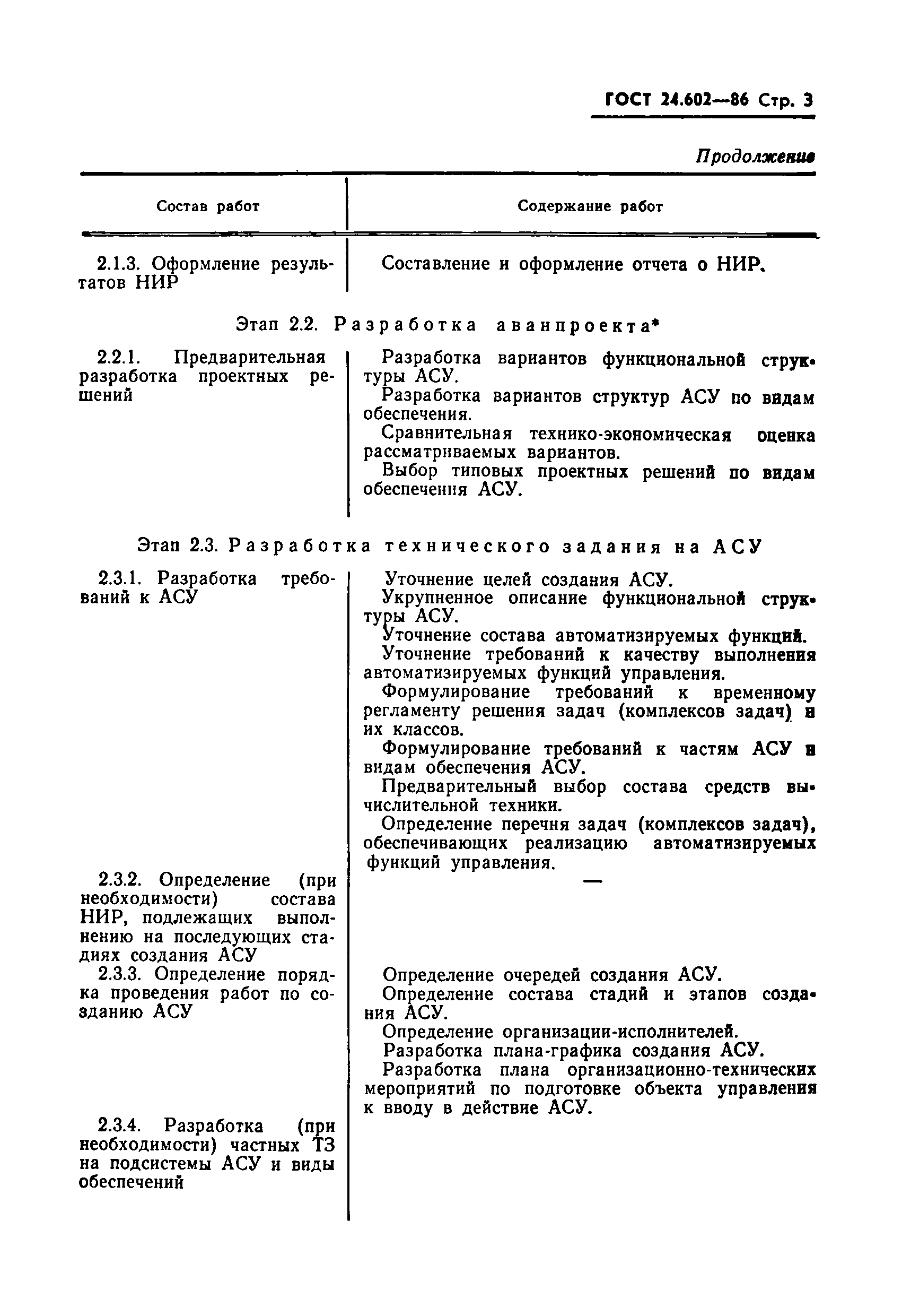 ГОСТ 24.602-86