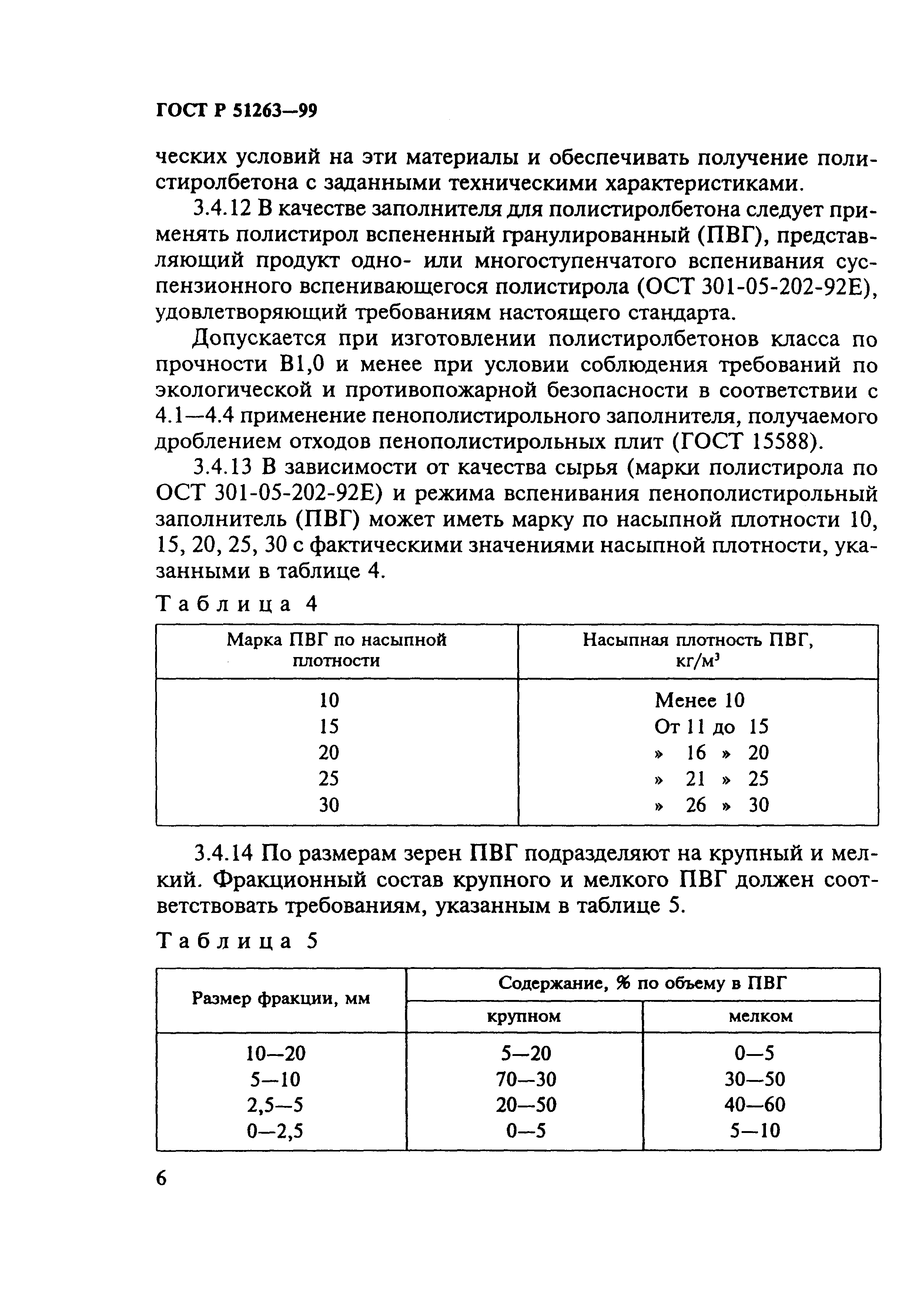 ГОСТ Р 51263-99