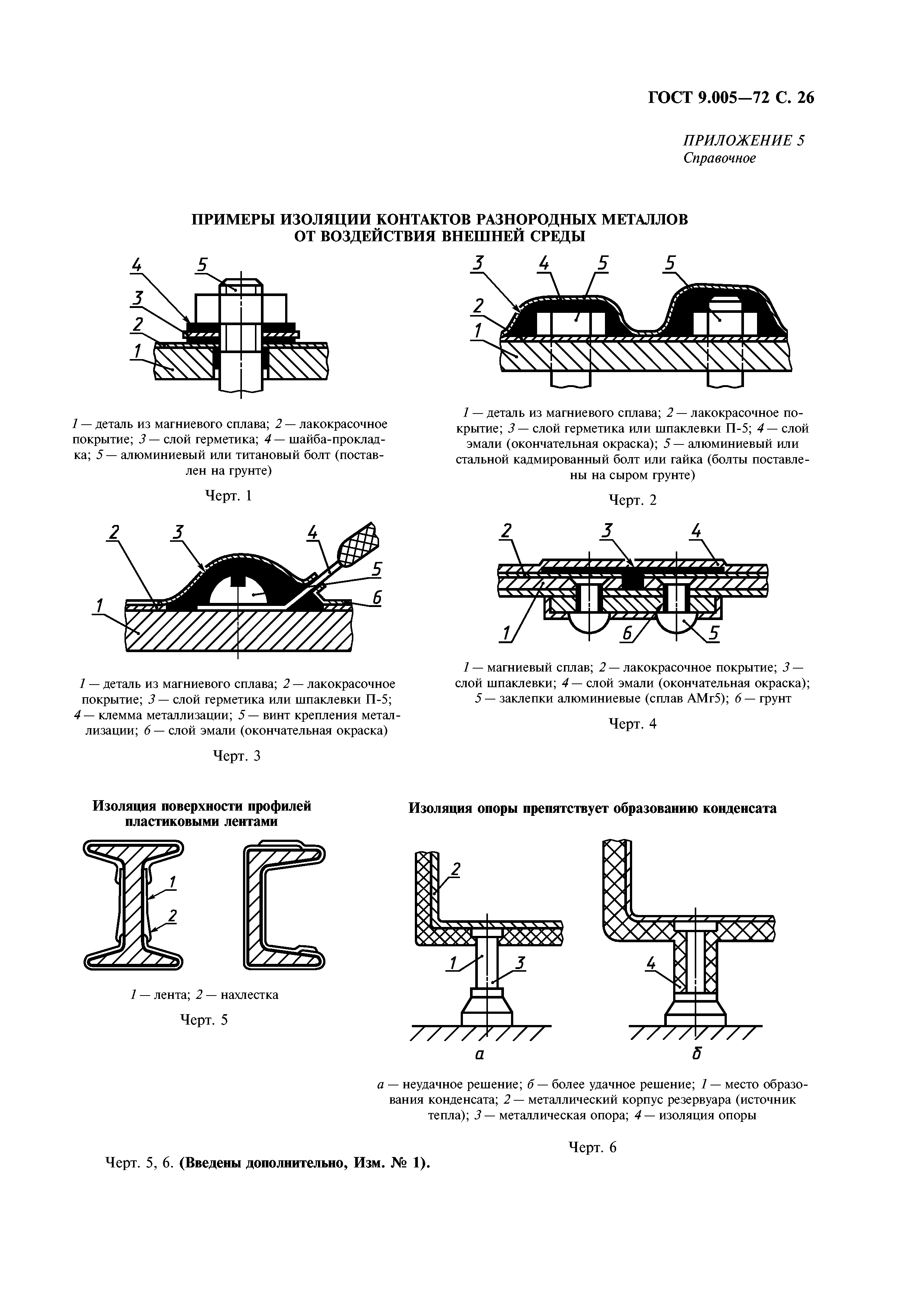 ГОСТ 9.005-72