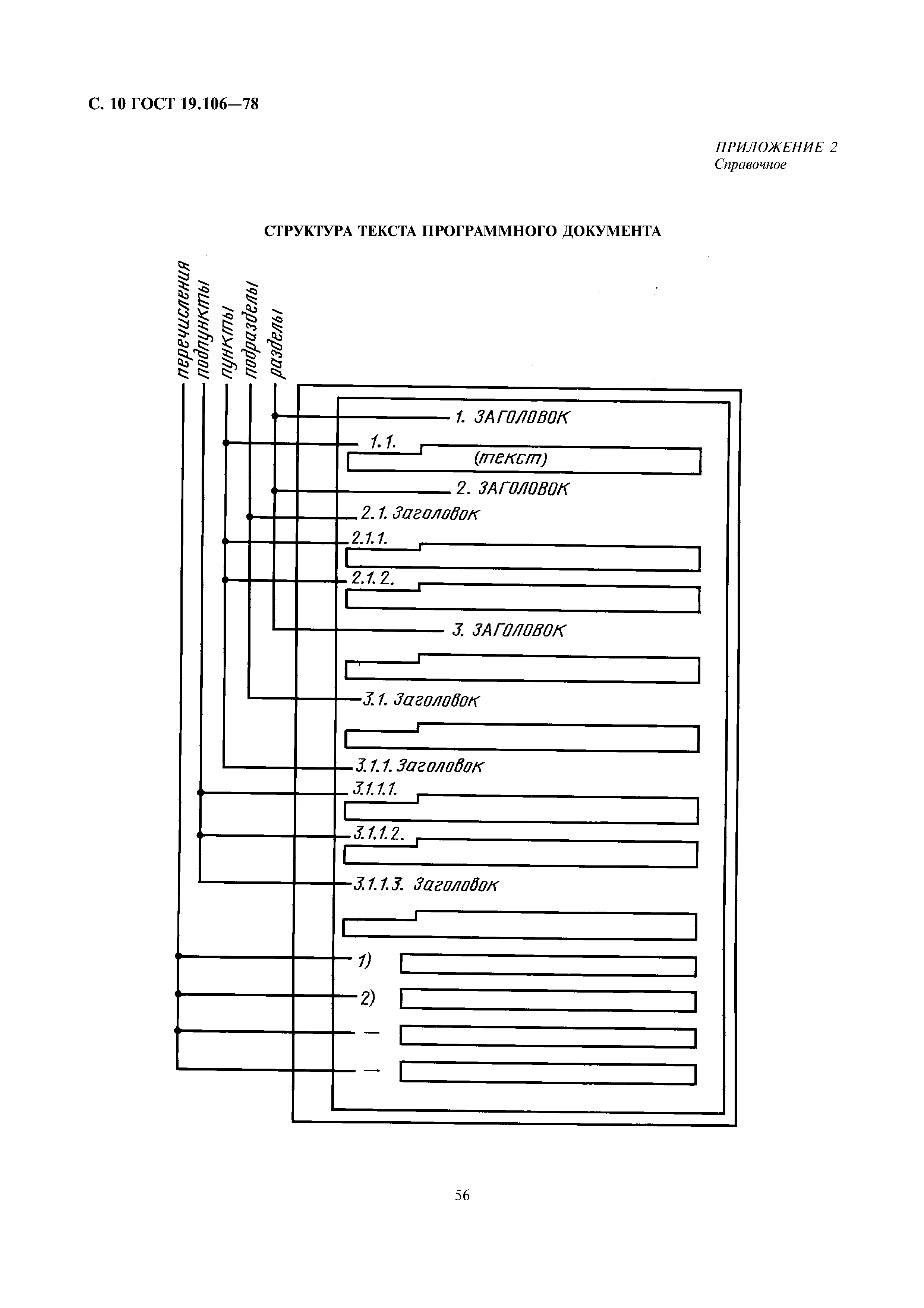 ГОСТ 19.106-78