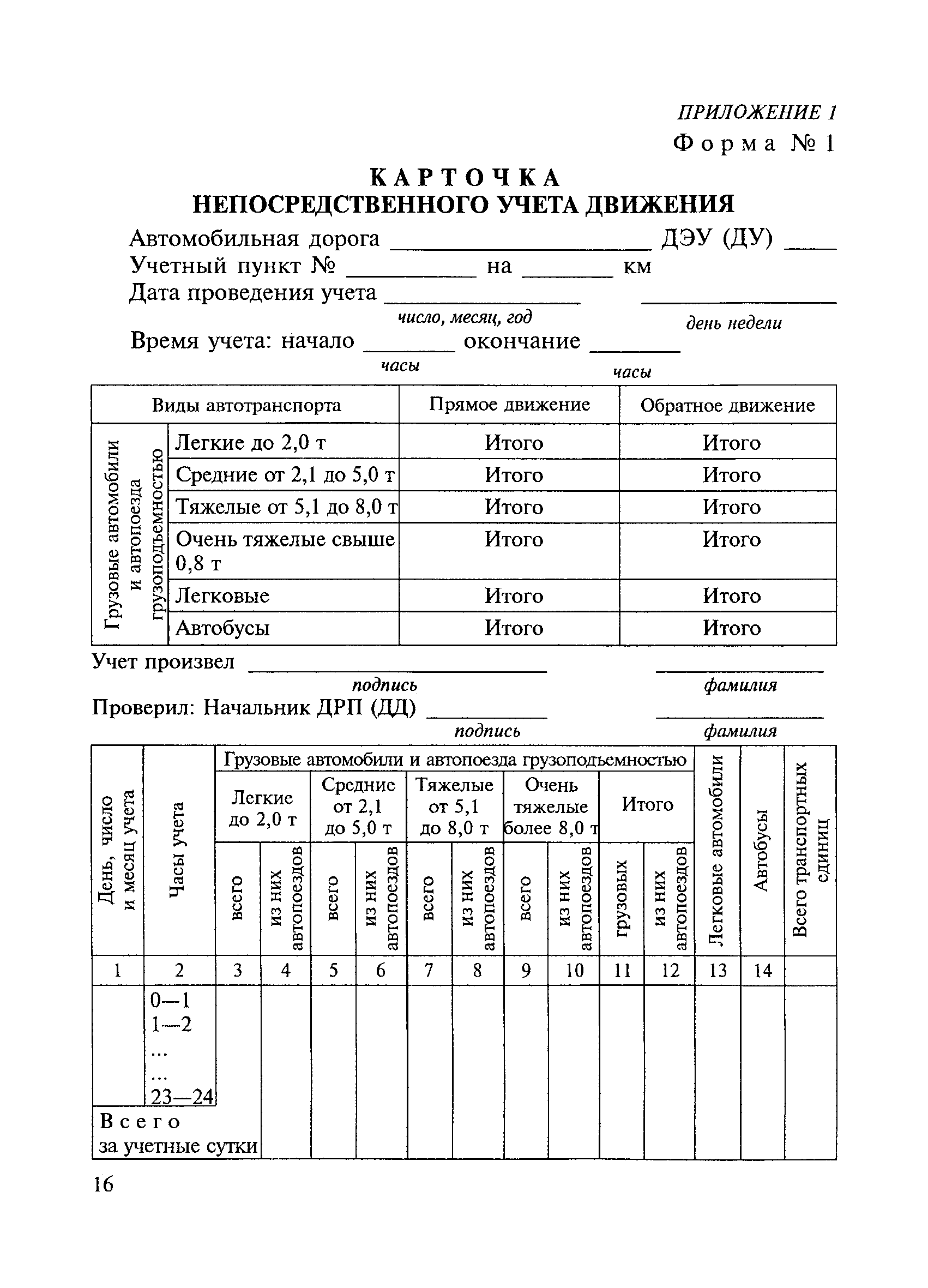 ВСН 45-68