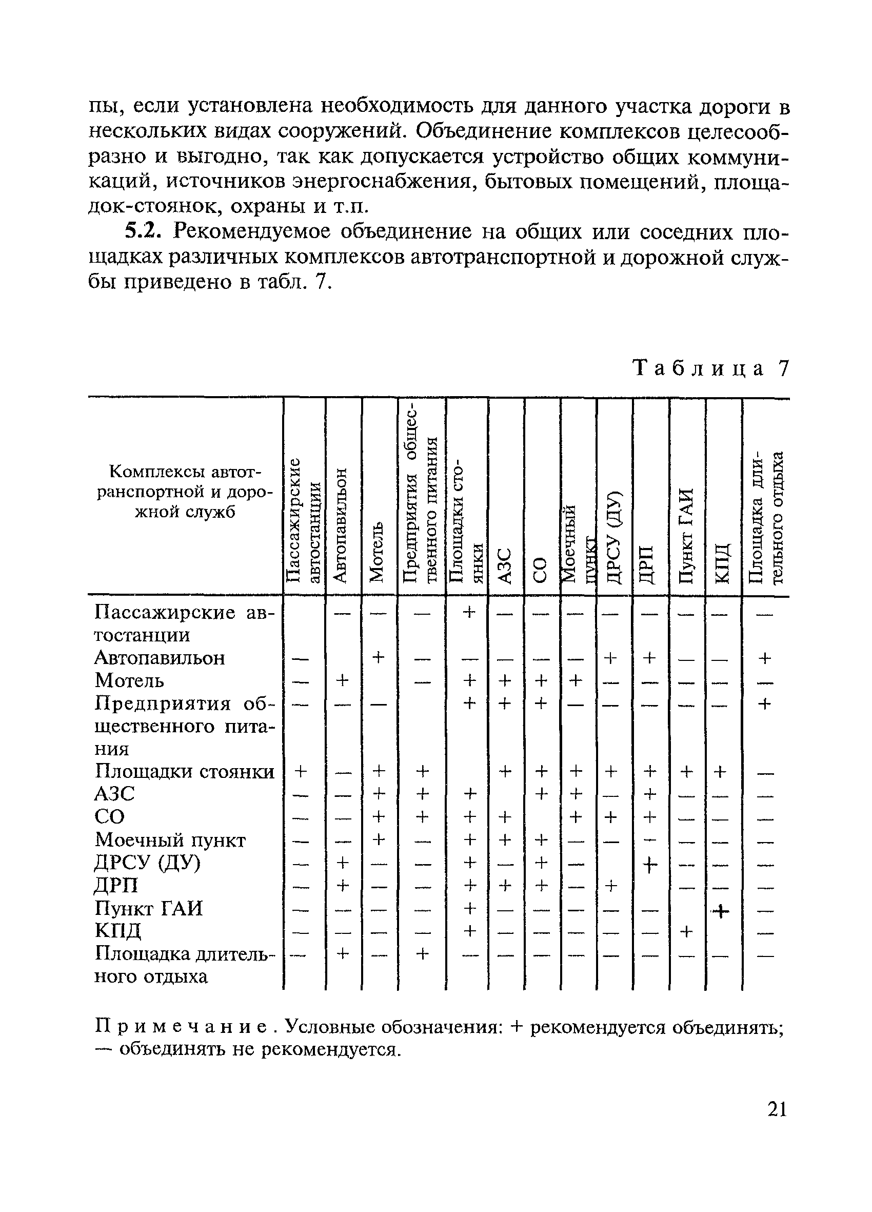 ВСН 16-73