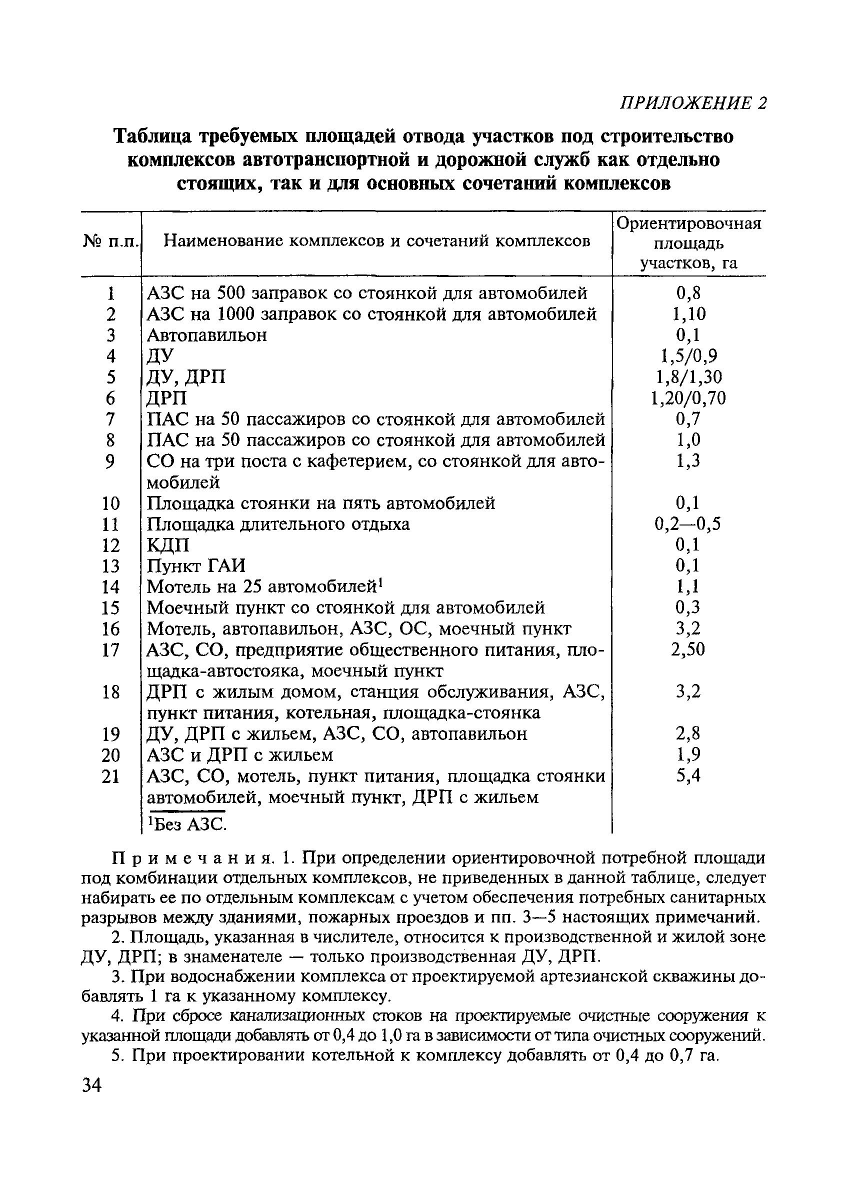 ВСН 16-73