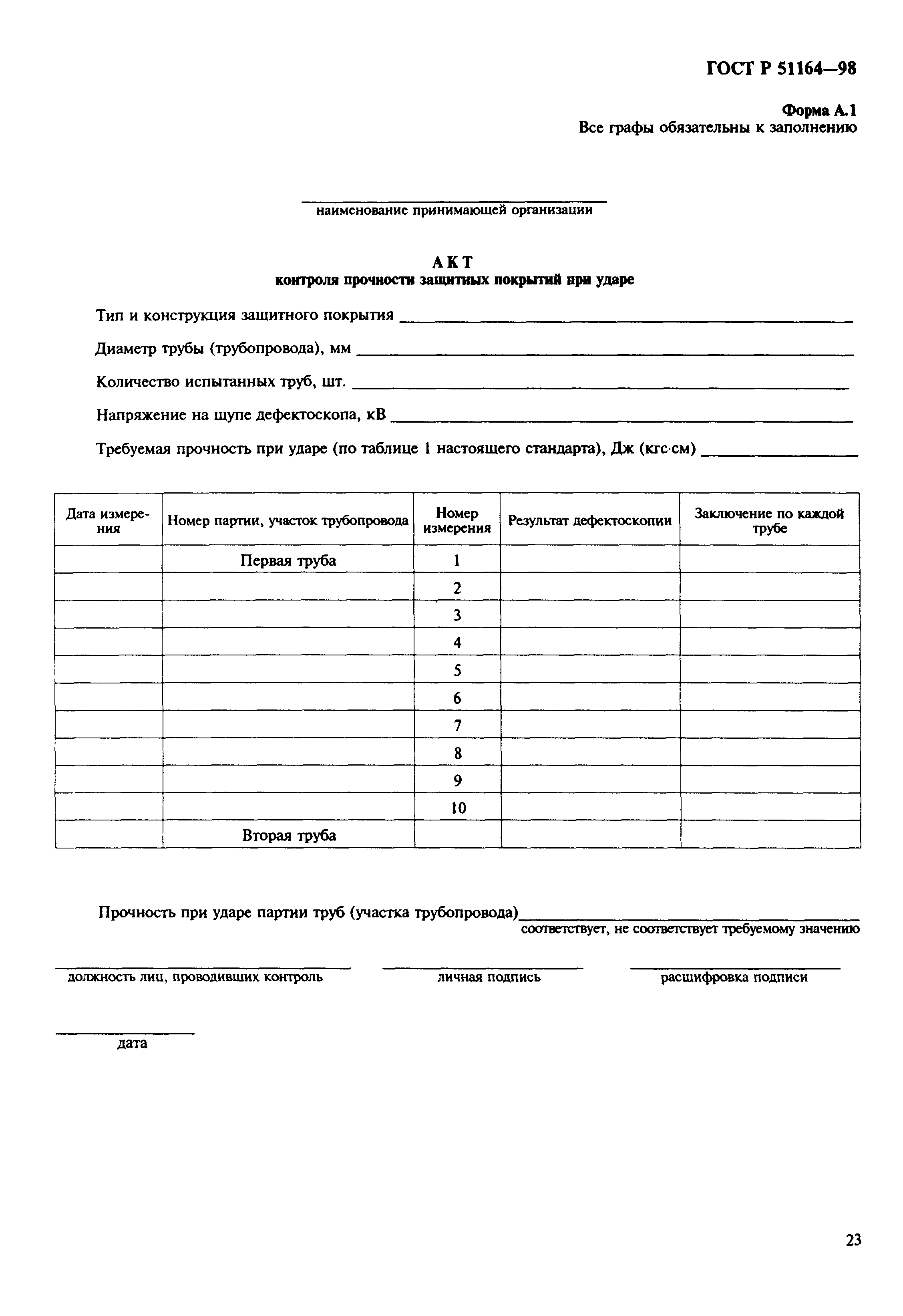 ГОСТ Р 51164-98