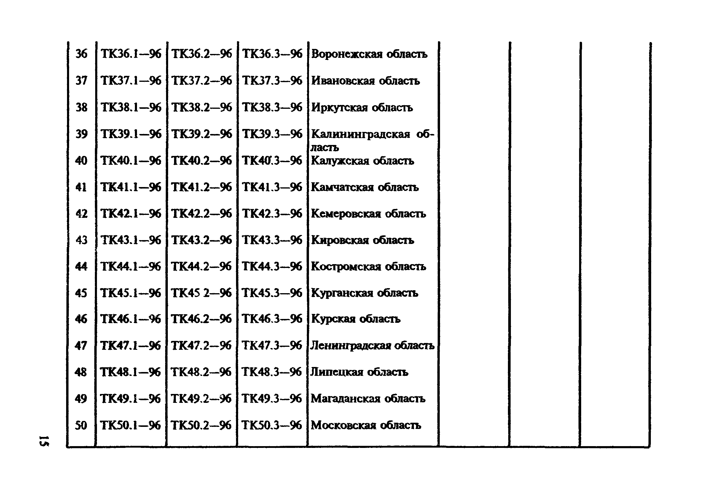 МДС 11-10.2000