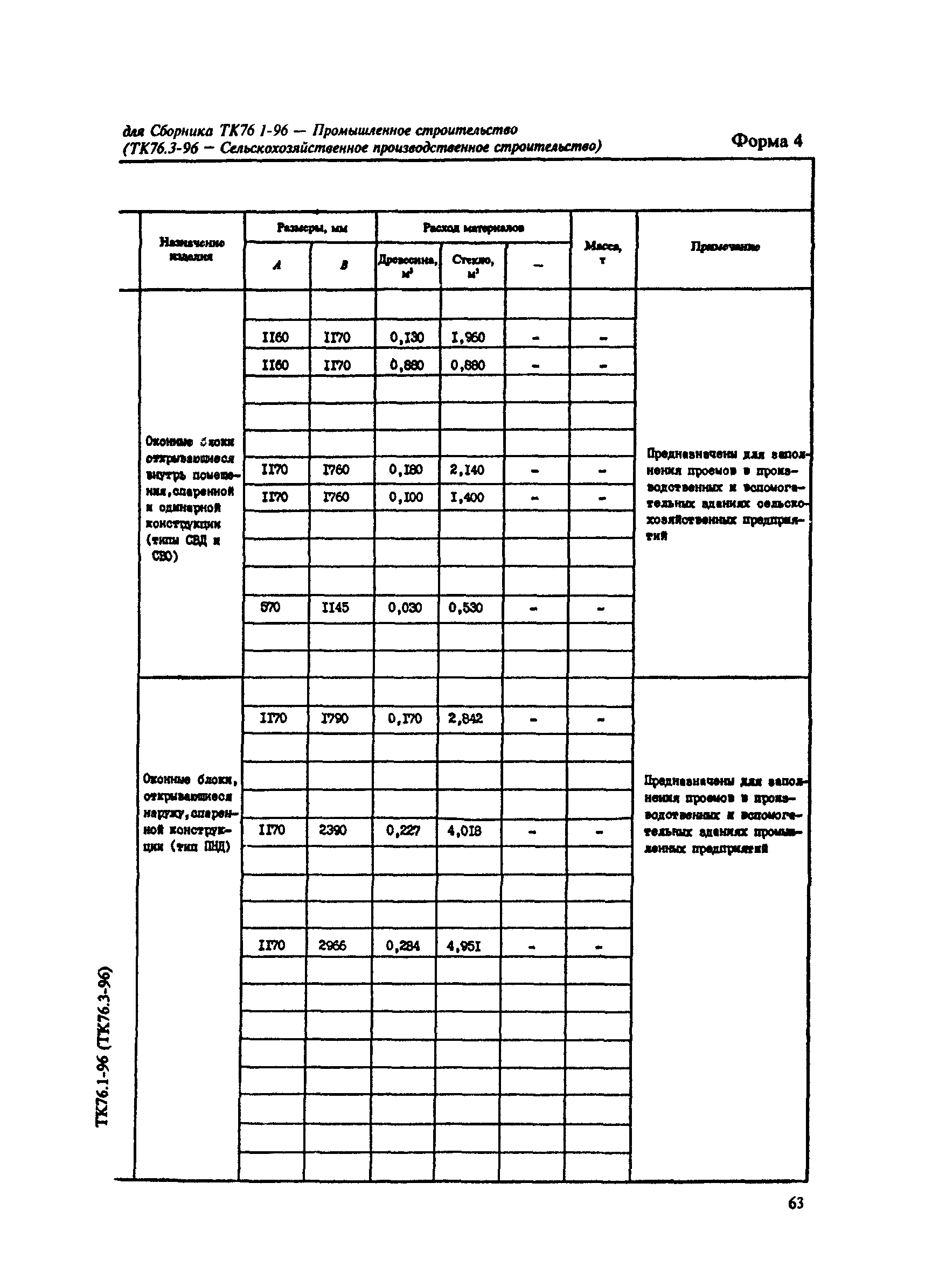 МДС 11-10.2000