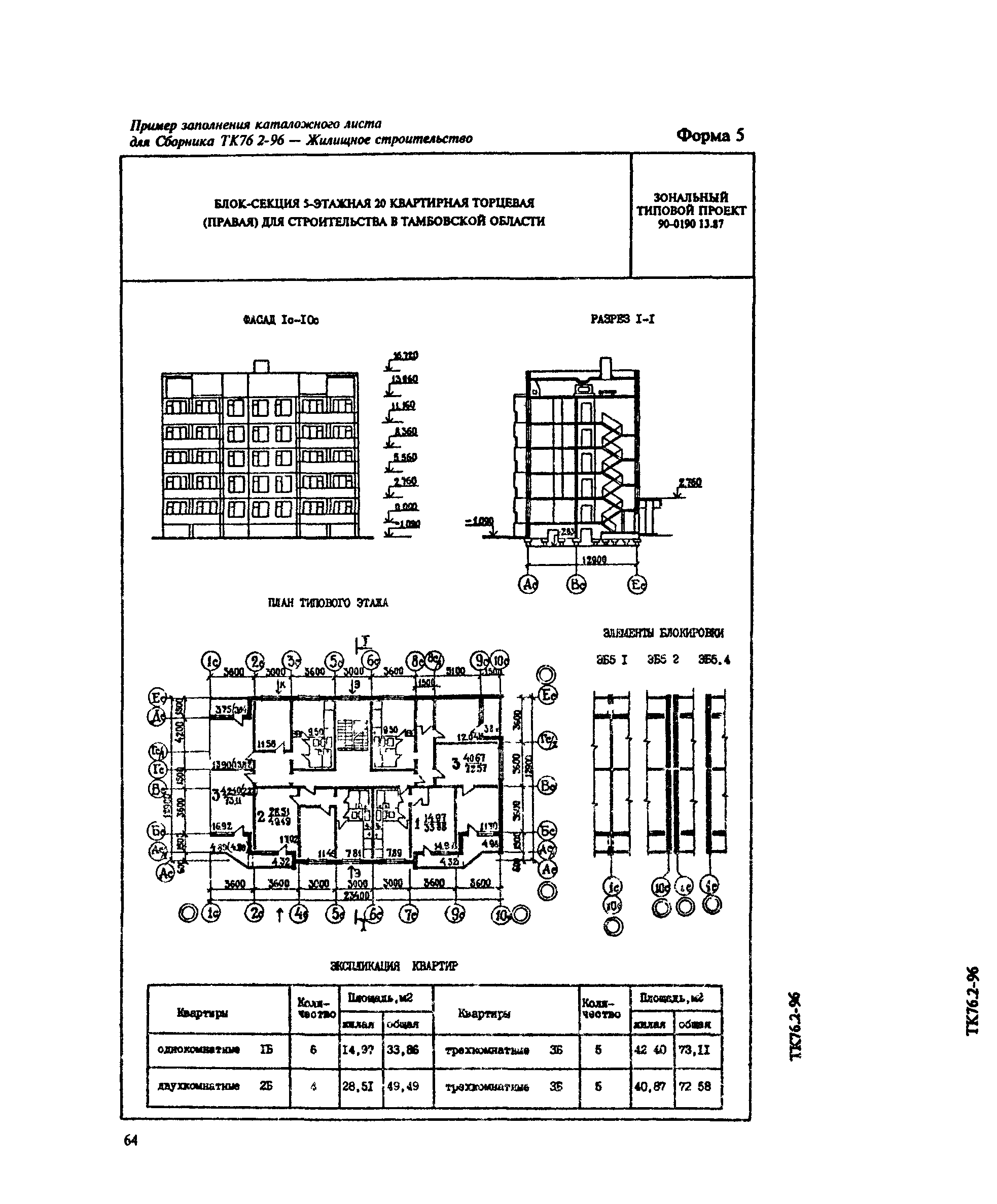 МДС 11-10.2000