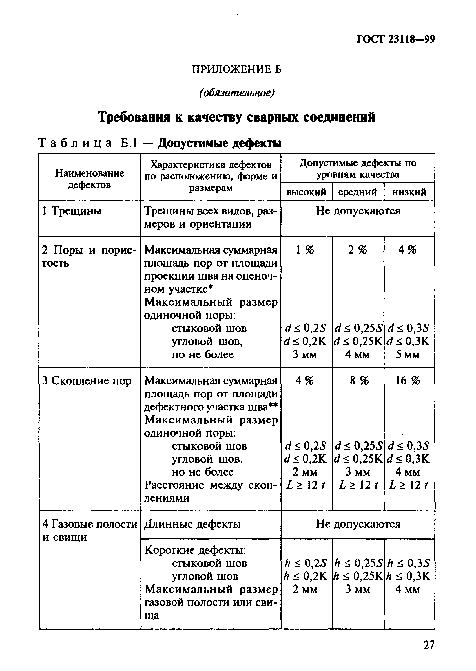 ГОСТ 23118-99