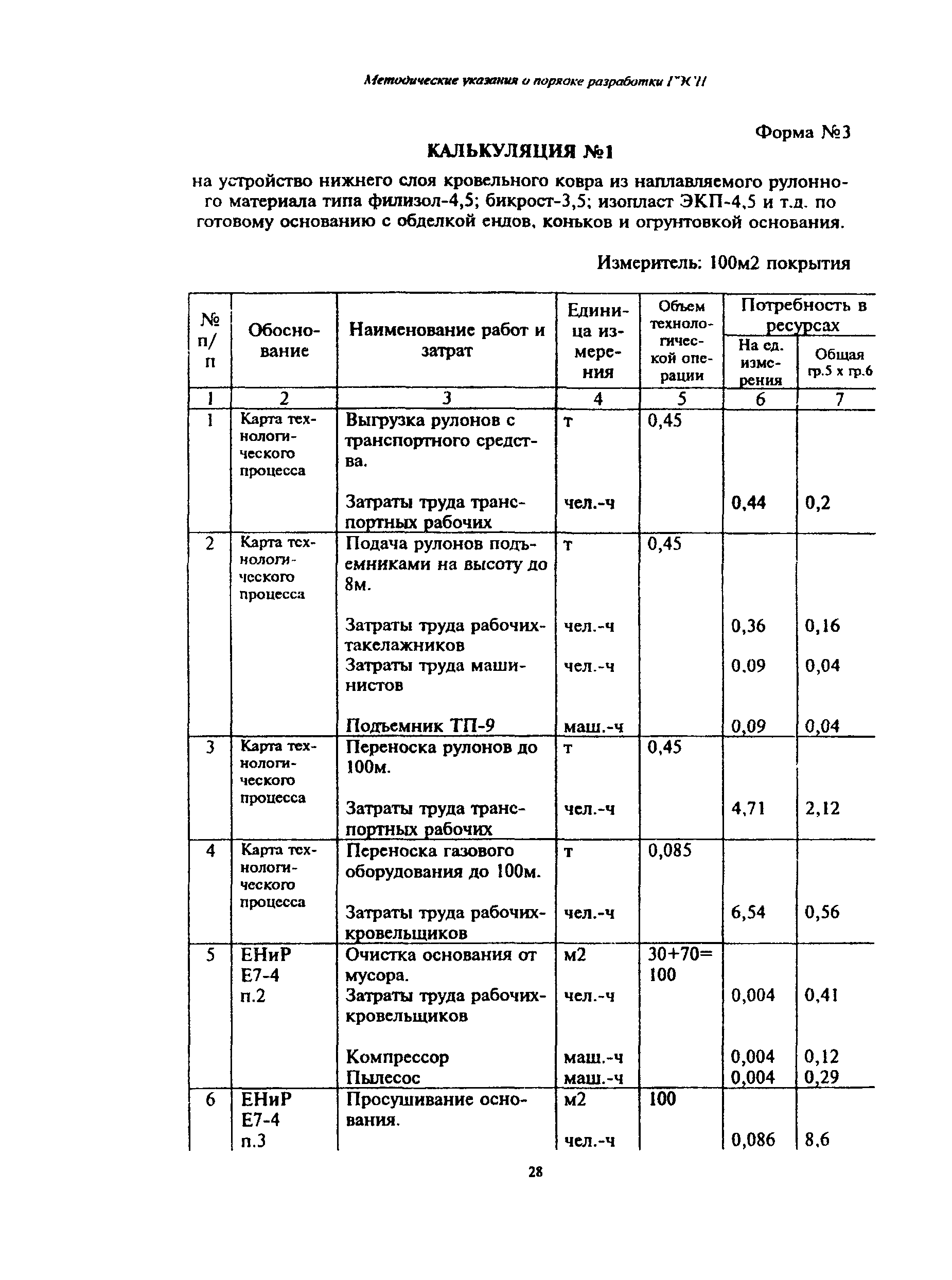 МДС 81-19.2000