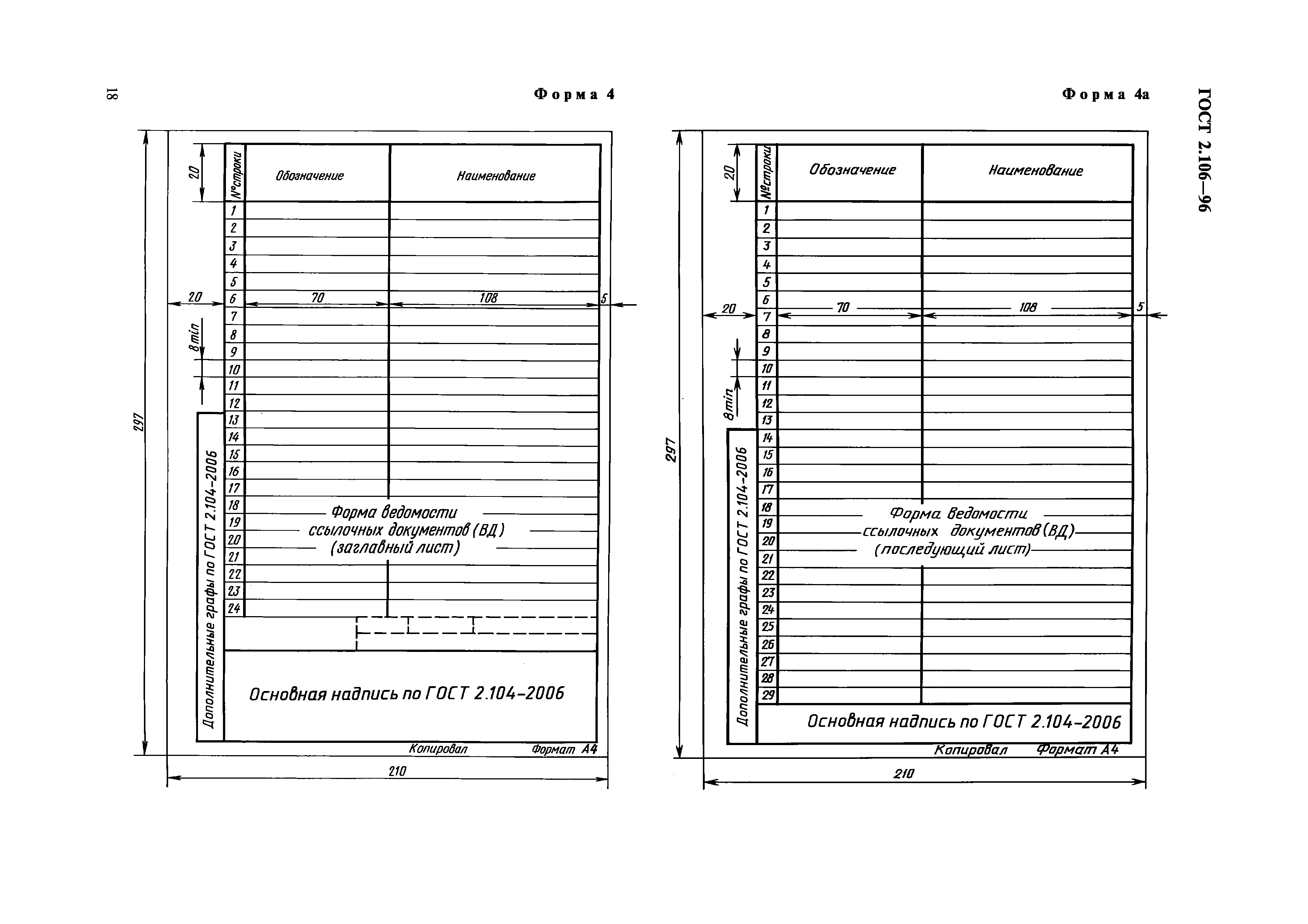 ГОСТ 2.106-96