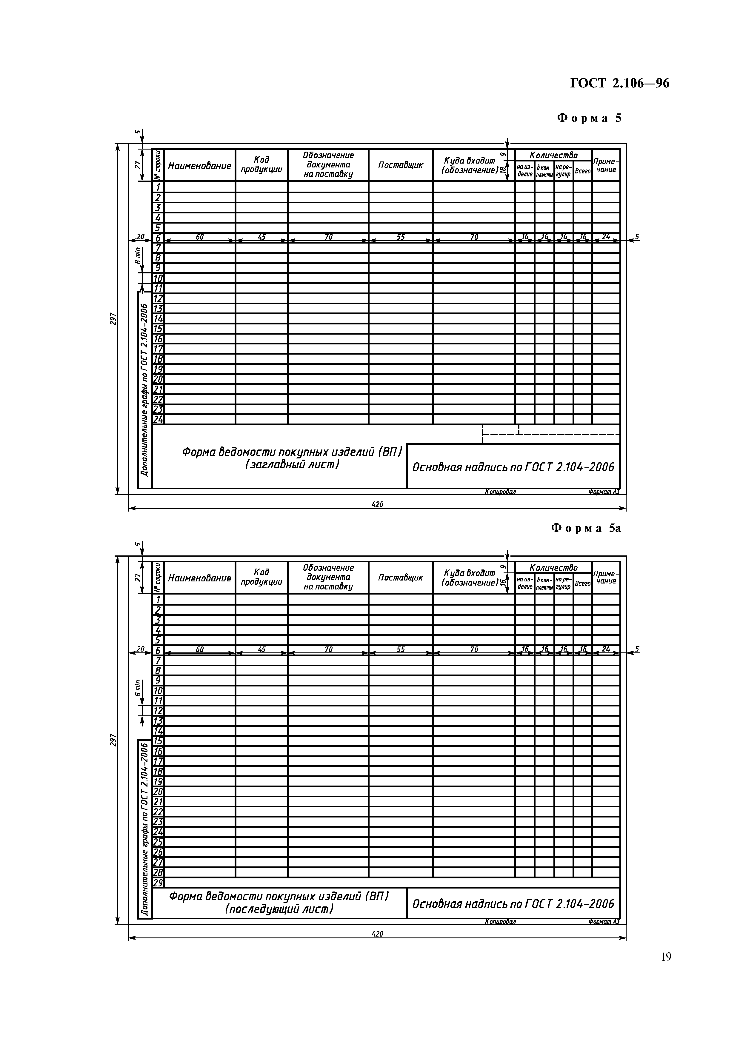 ГОСТ 2.106-96