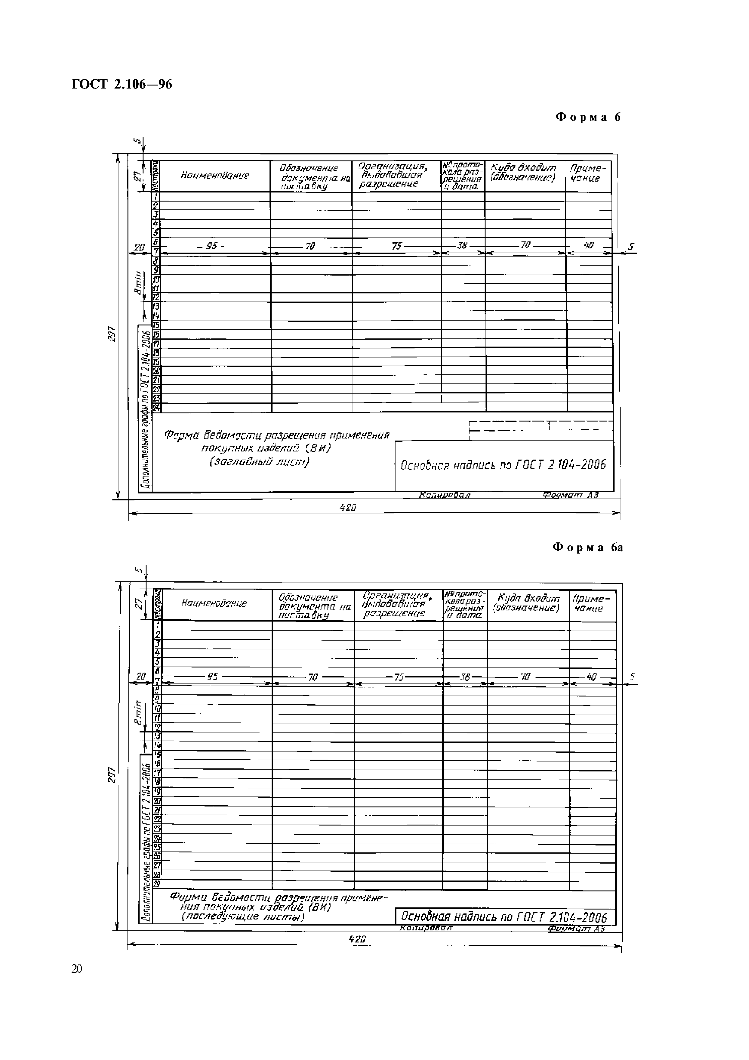 ГОСТ 2.106-96