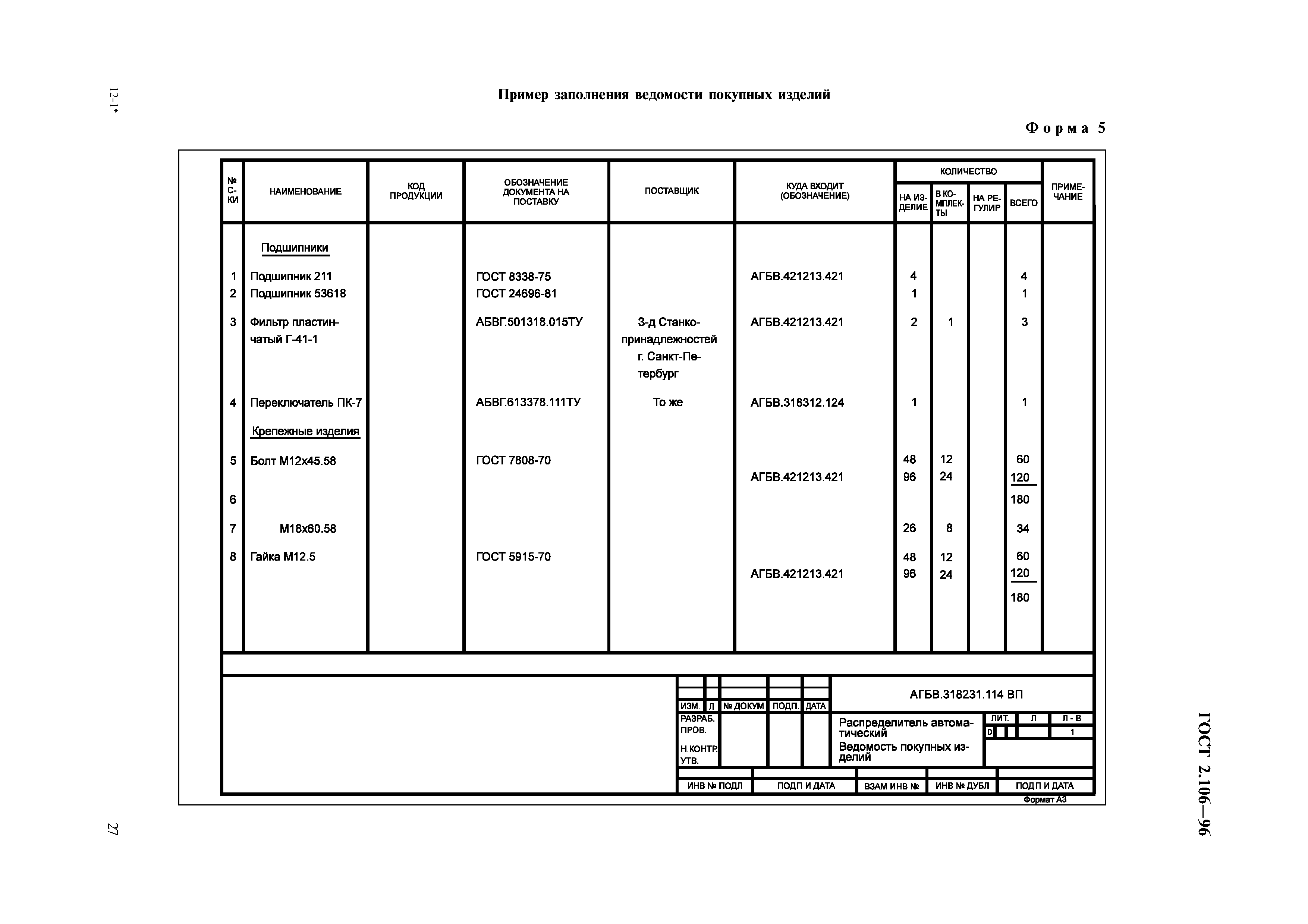 ГОСТ 2.106-96