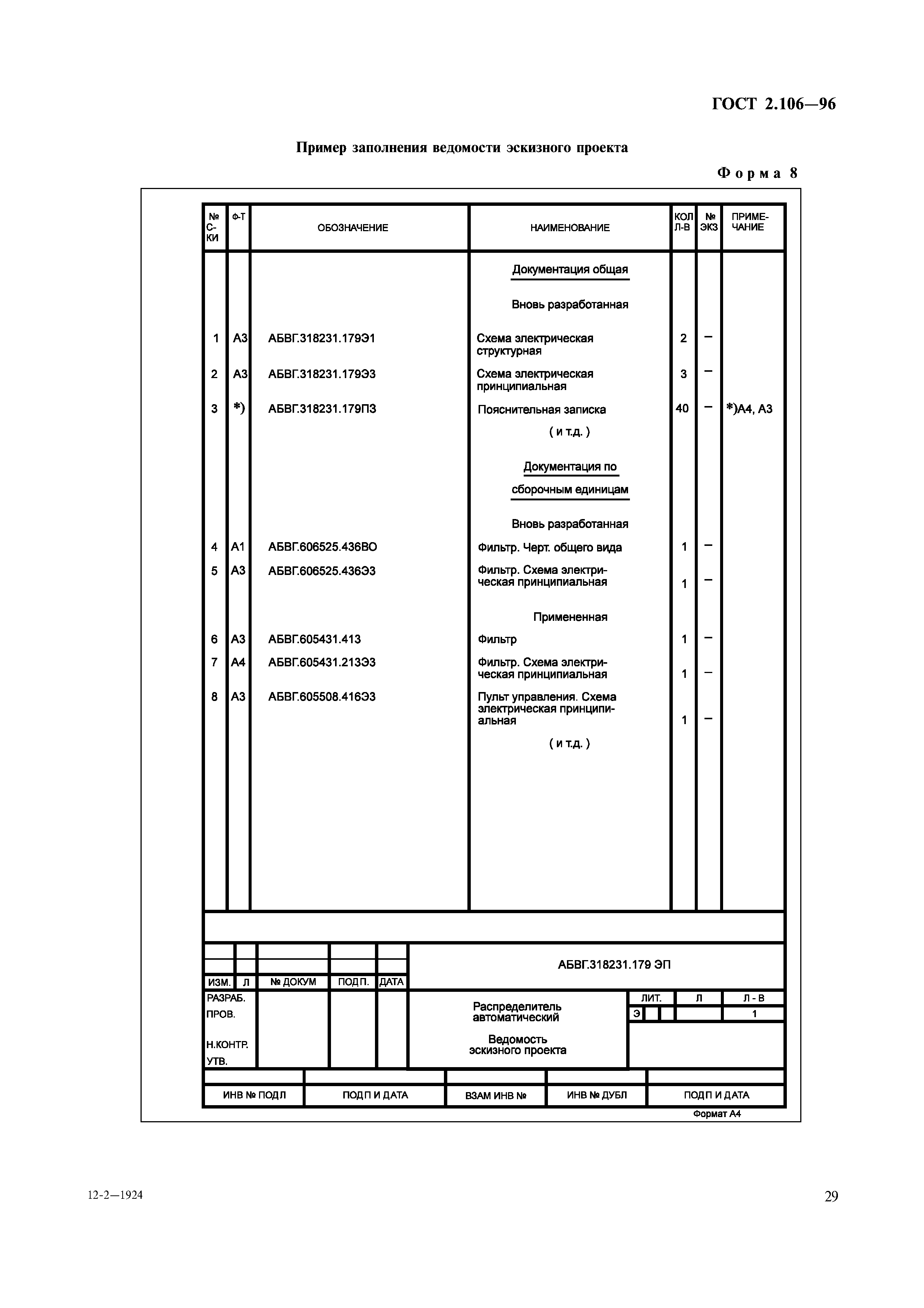 ГОСТ 2.106-96