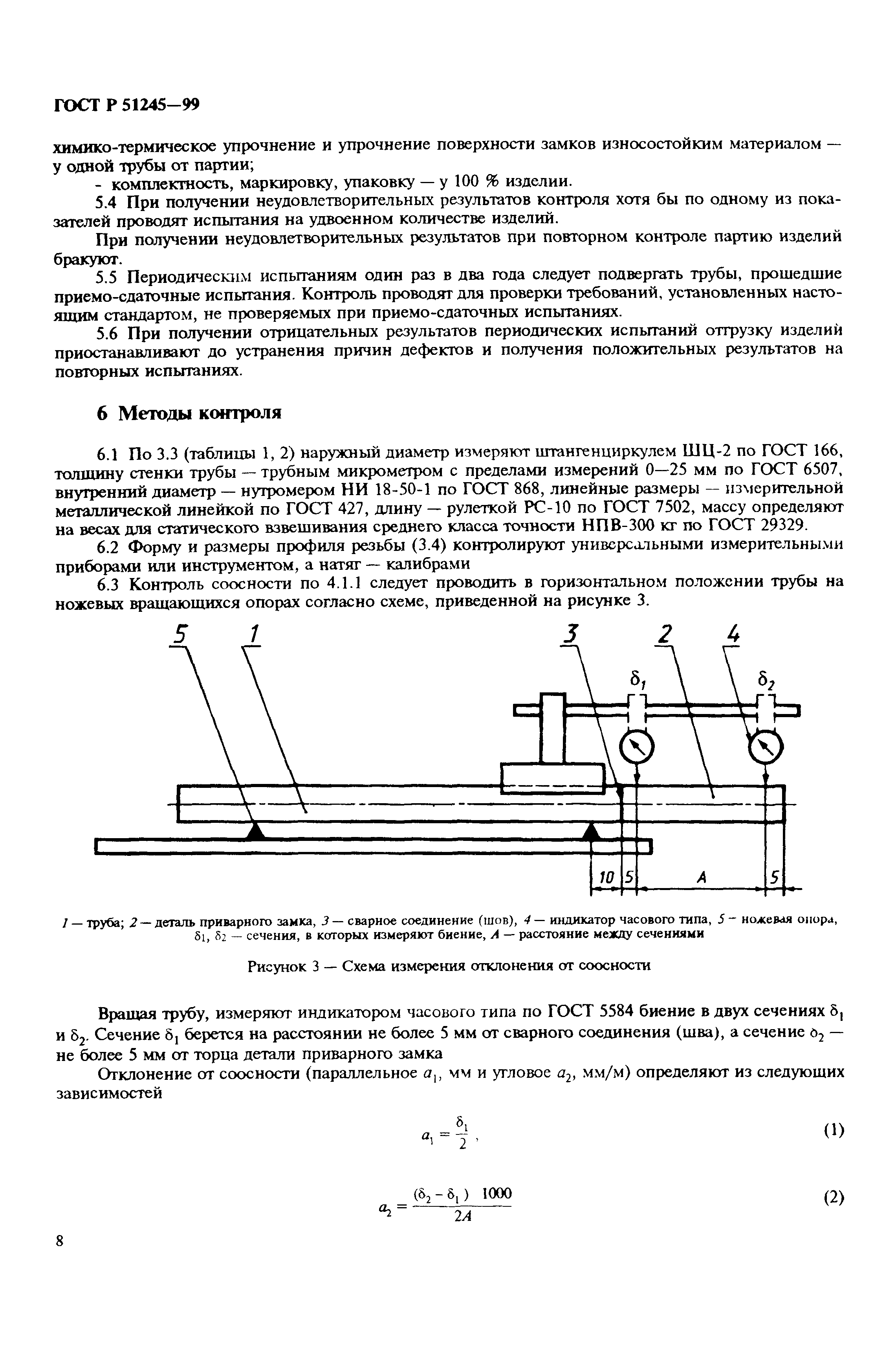 ГОСТ Р 51245-99