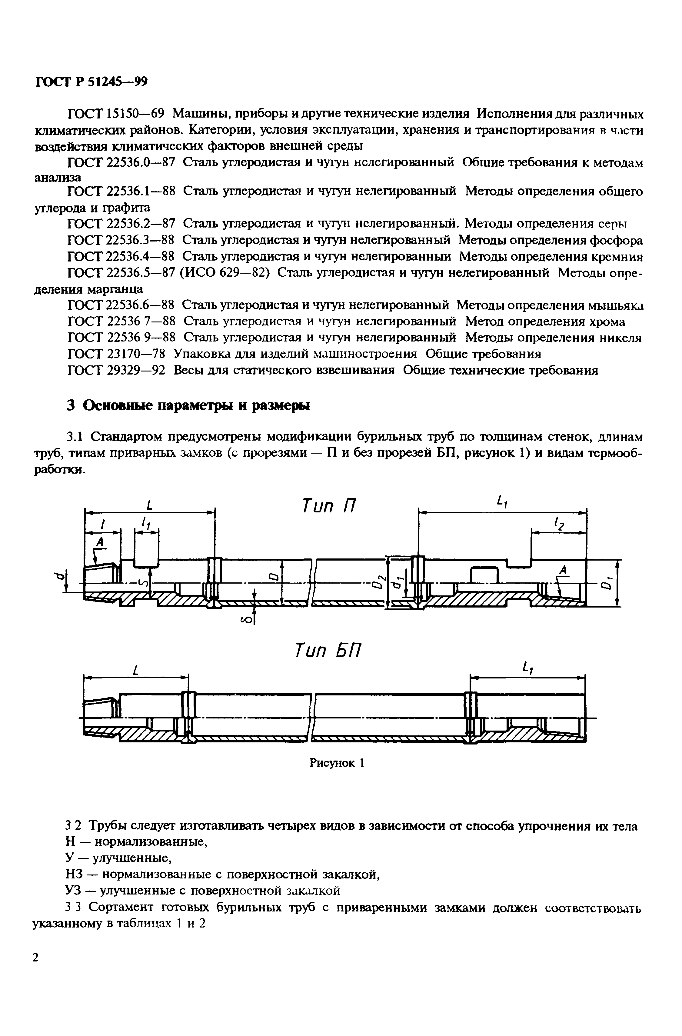 ГОСТ Р 51245-99