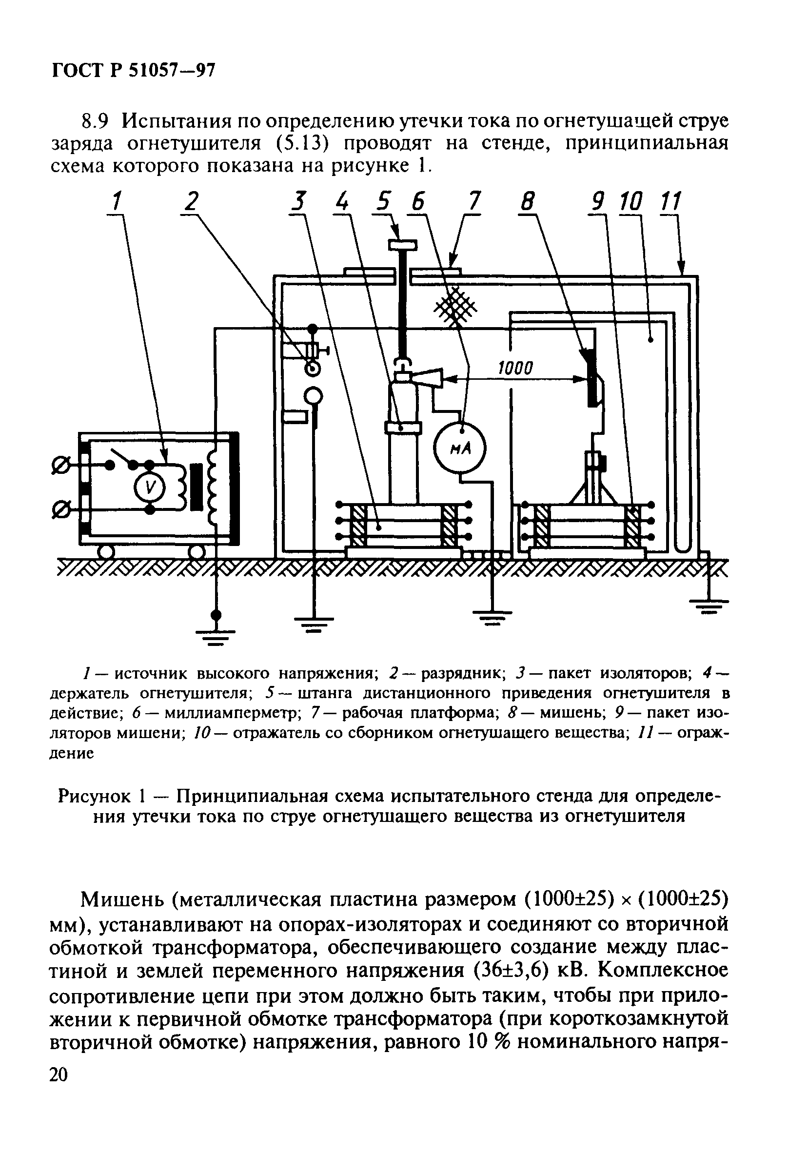 ГОСТ Р 51057-97