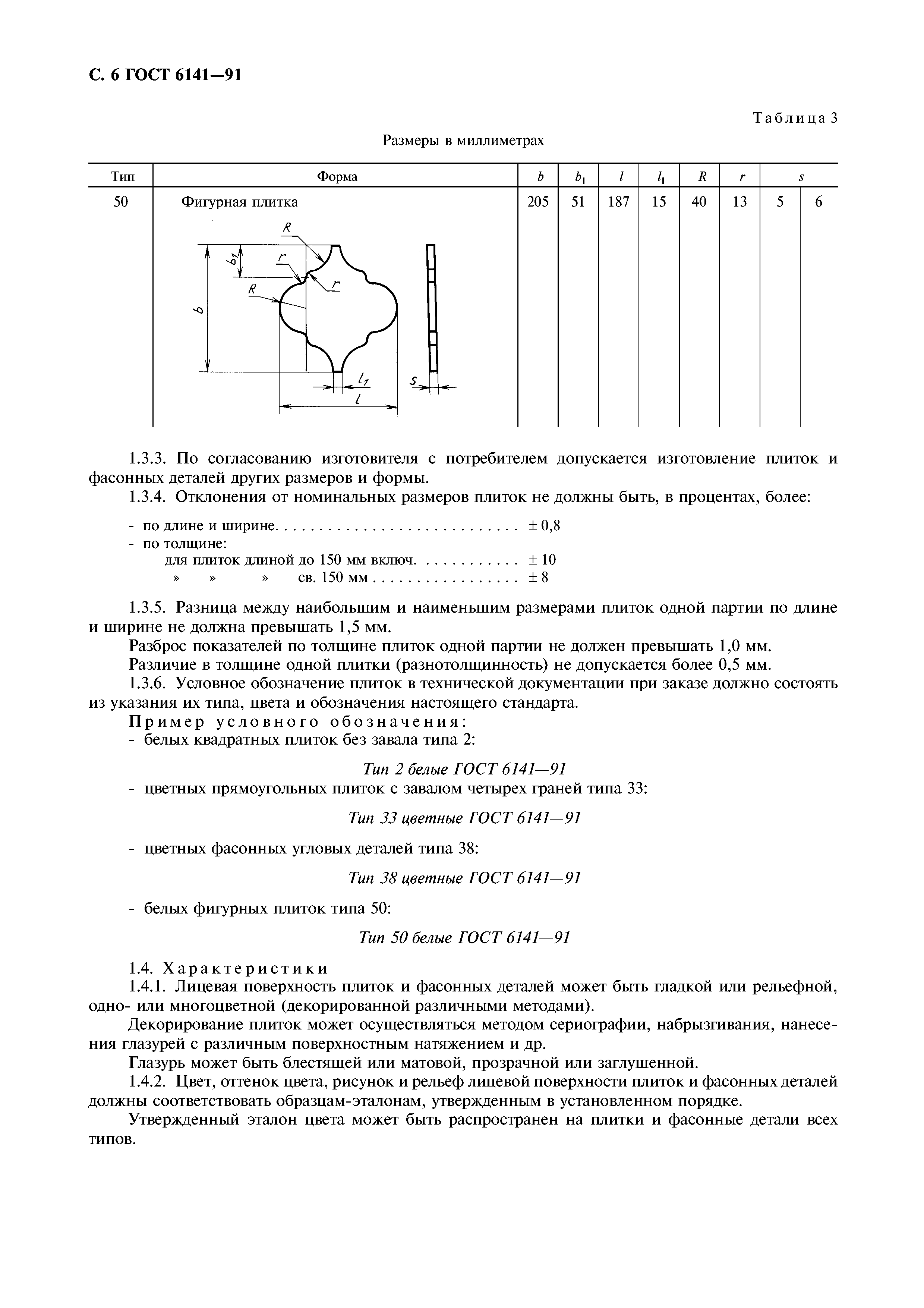 ГОСТ 6141-91